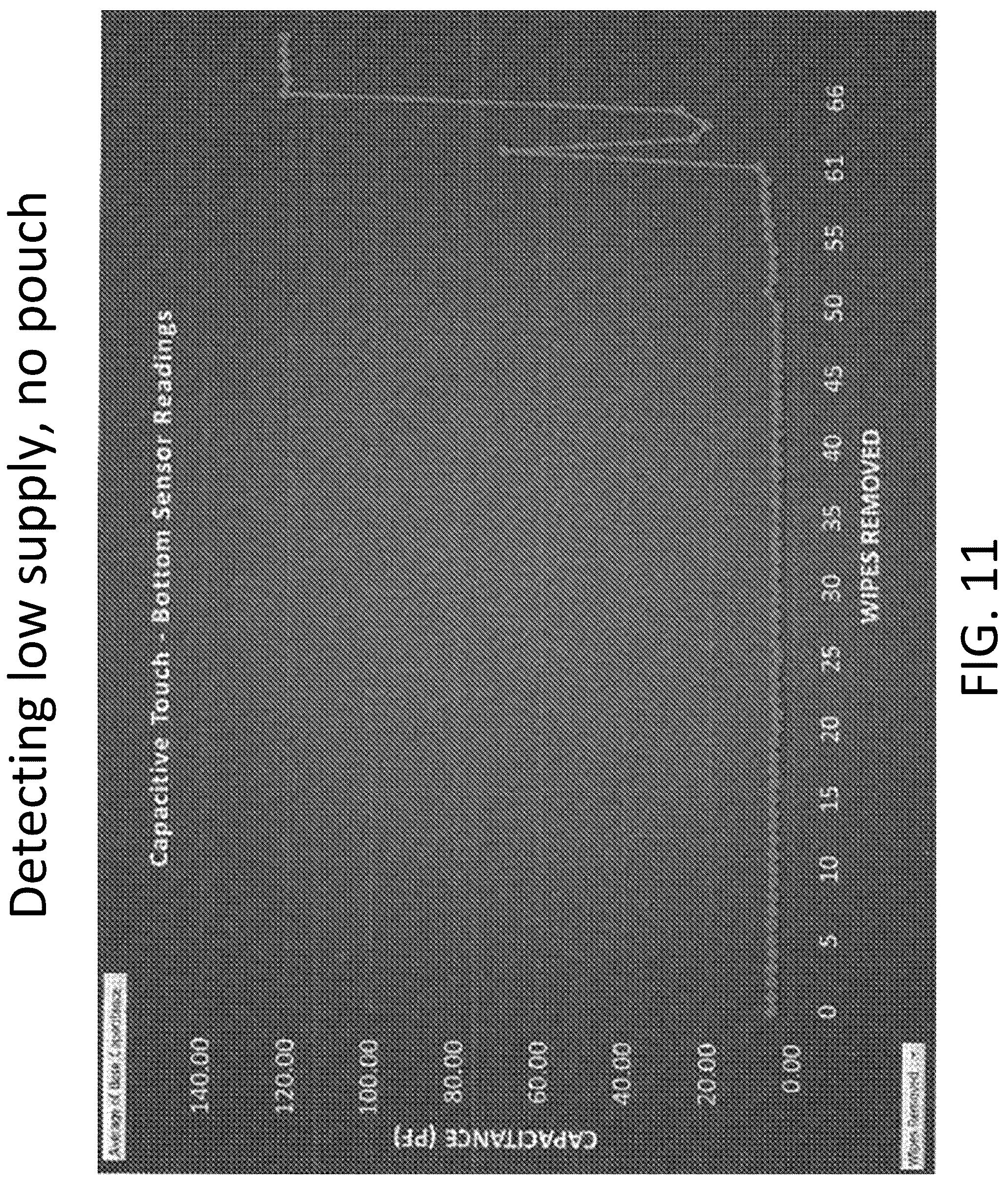 Patent US12092447 Figure 9 – Apparatus, system, and method of providing a sheet product replenishment monitor