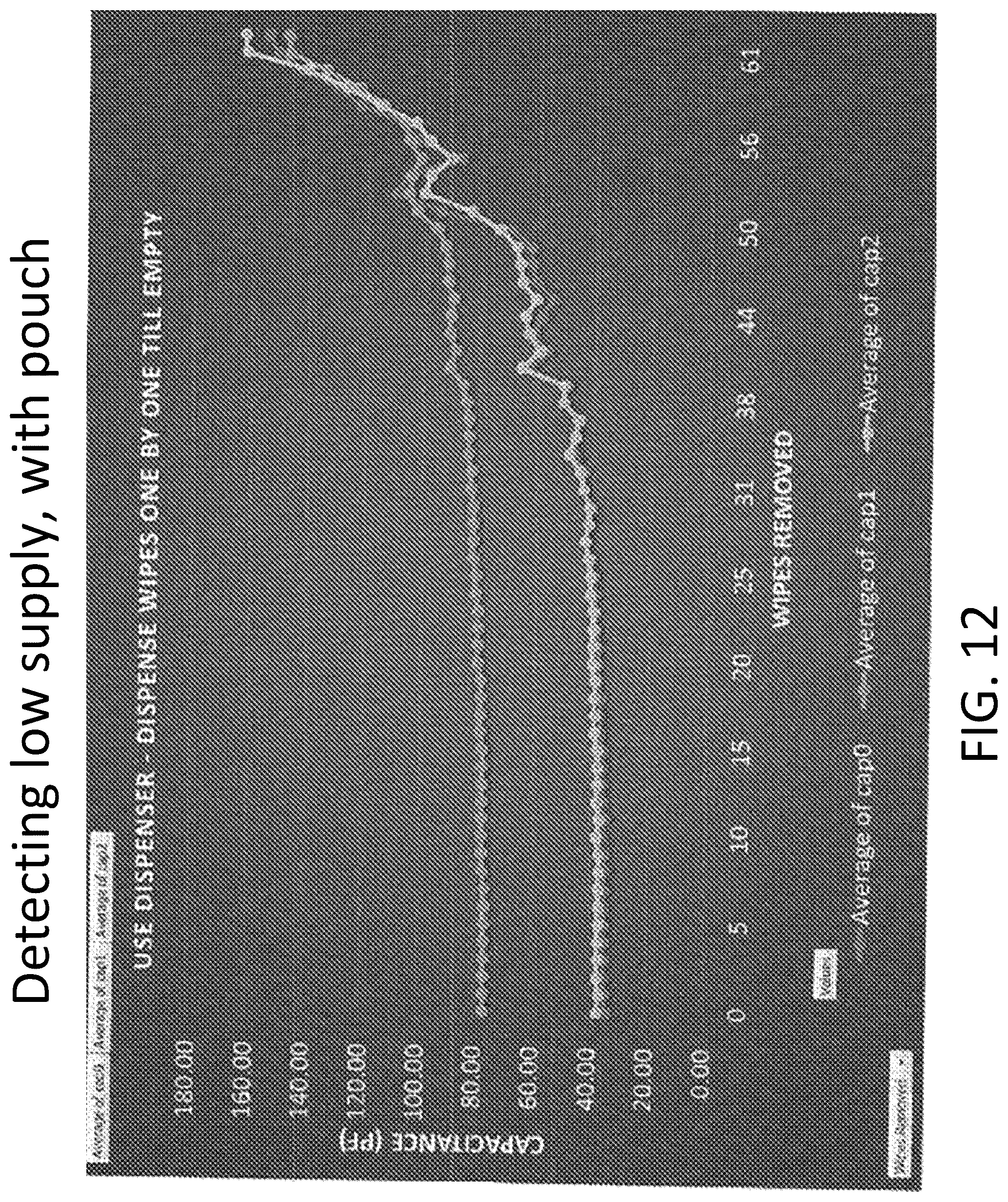 Patent US12092447 Figure 10 – Apparatus, system, and method of providing a sheet product replenishment monitor