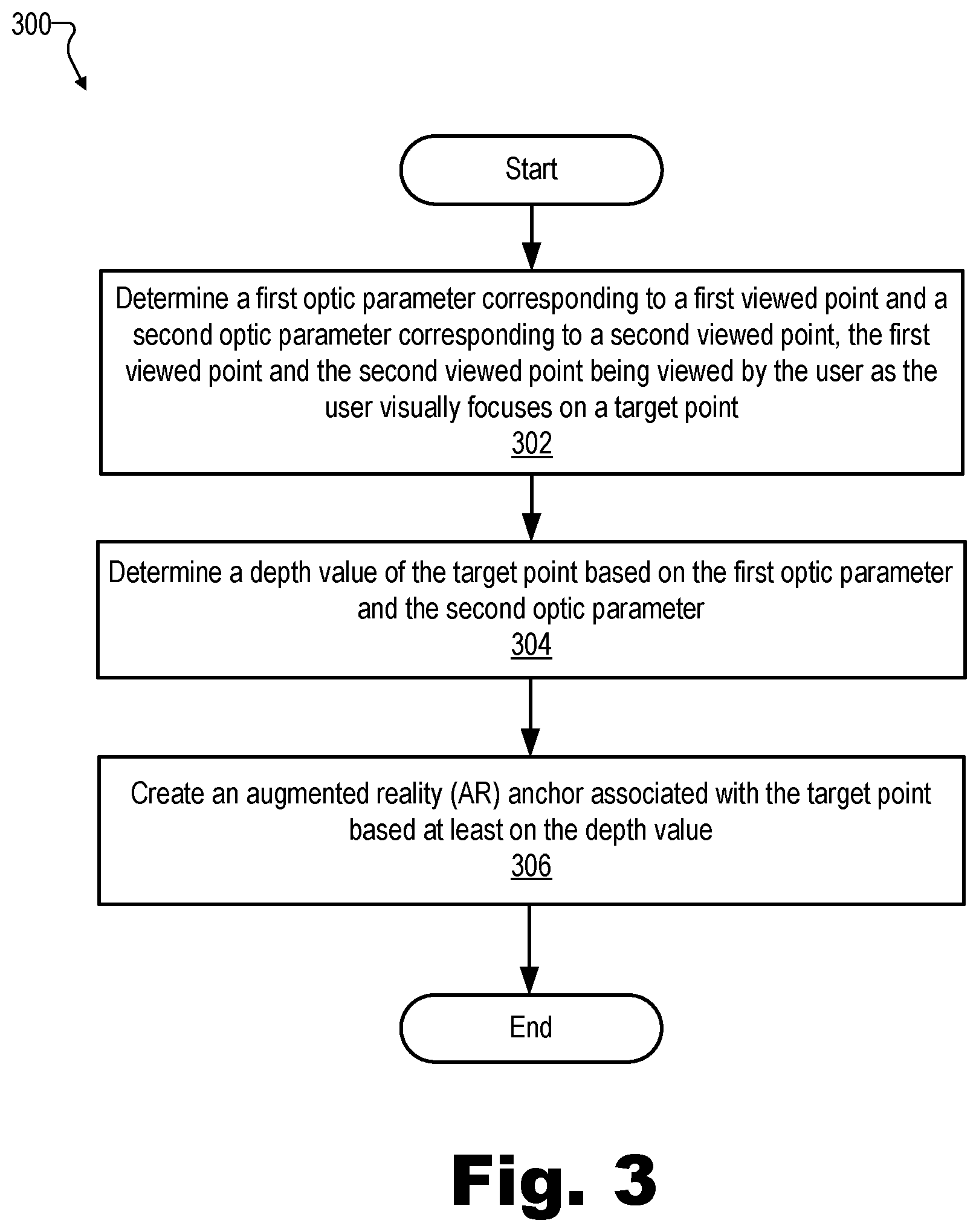 Patent US12092448 Figure 4 – Depth estimation for augmented reality