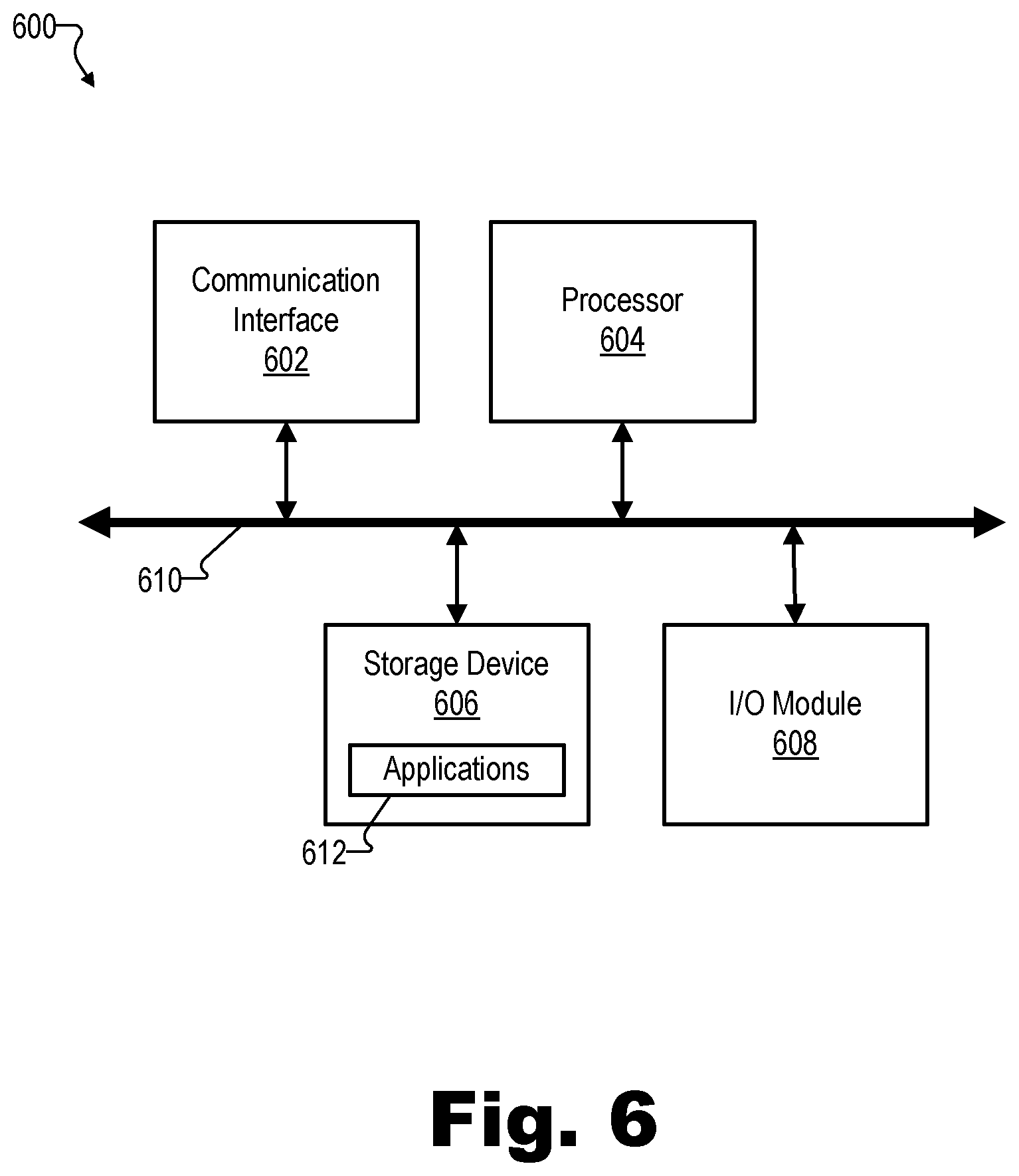 Patent US12092448 Figure 6 – Depth estimation for augmented reality