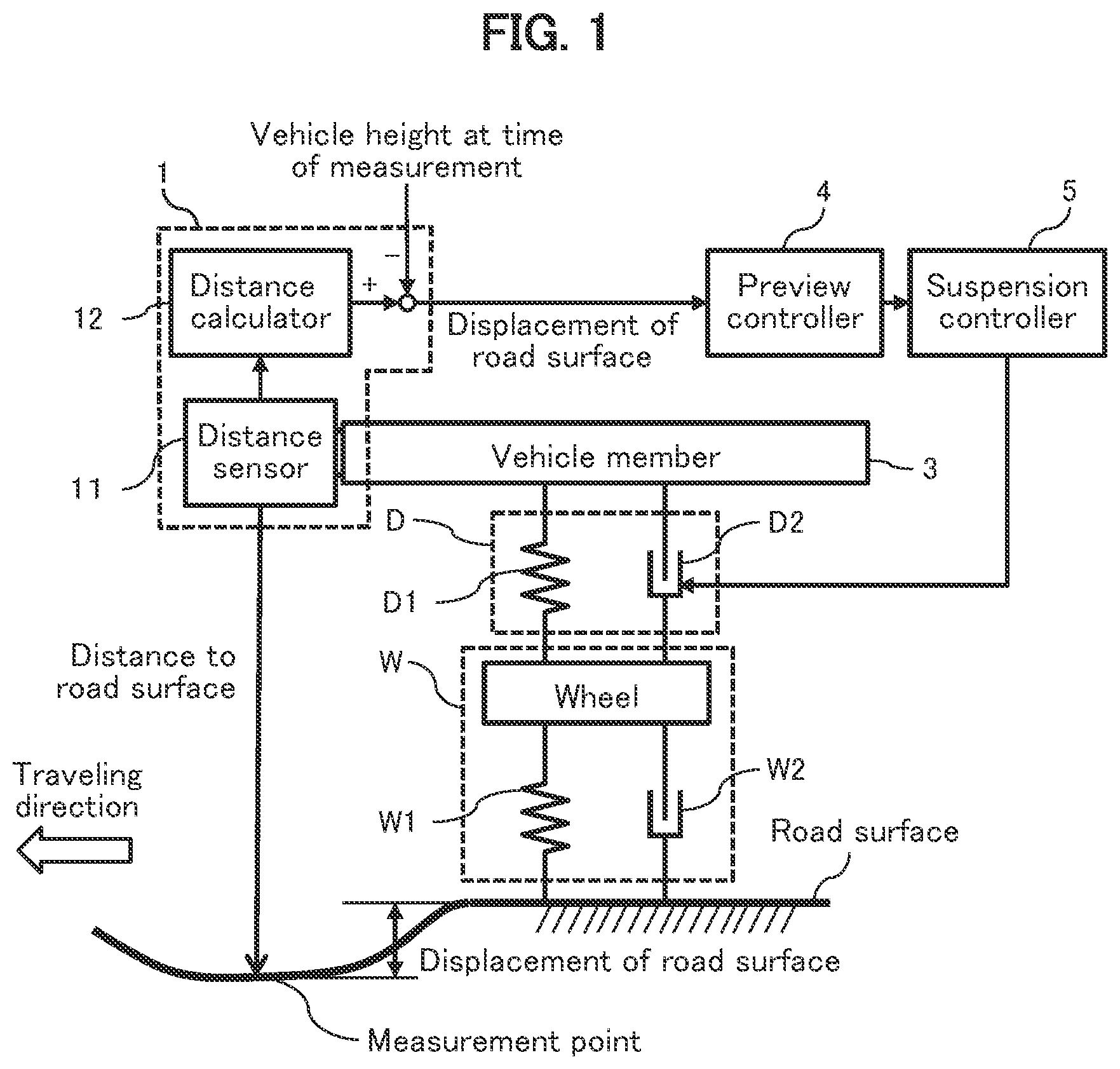 Patent US12092449 — Preview road surface detection device — Figure 1