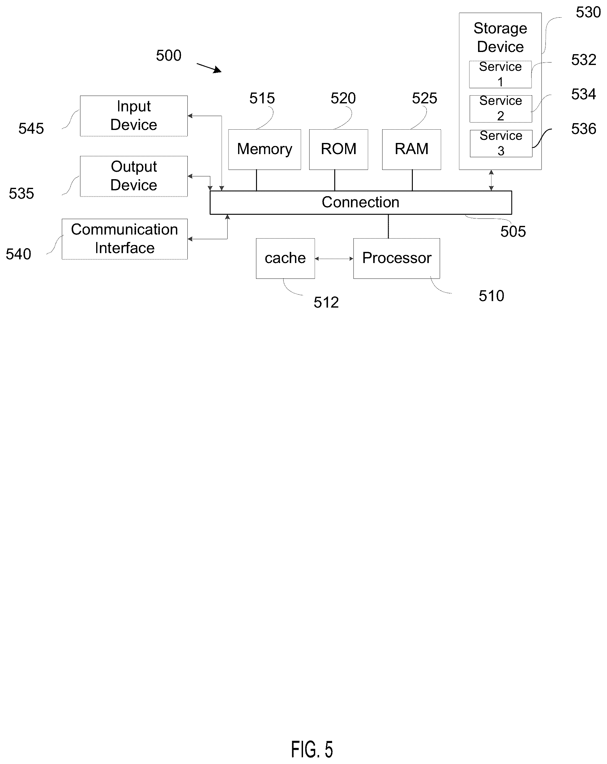 Patent US12092450 Figure 6 – Automated self-correction of logging depth by using multiple sensors