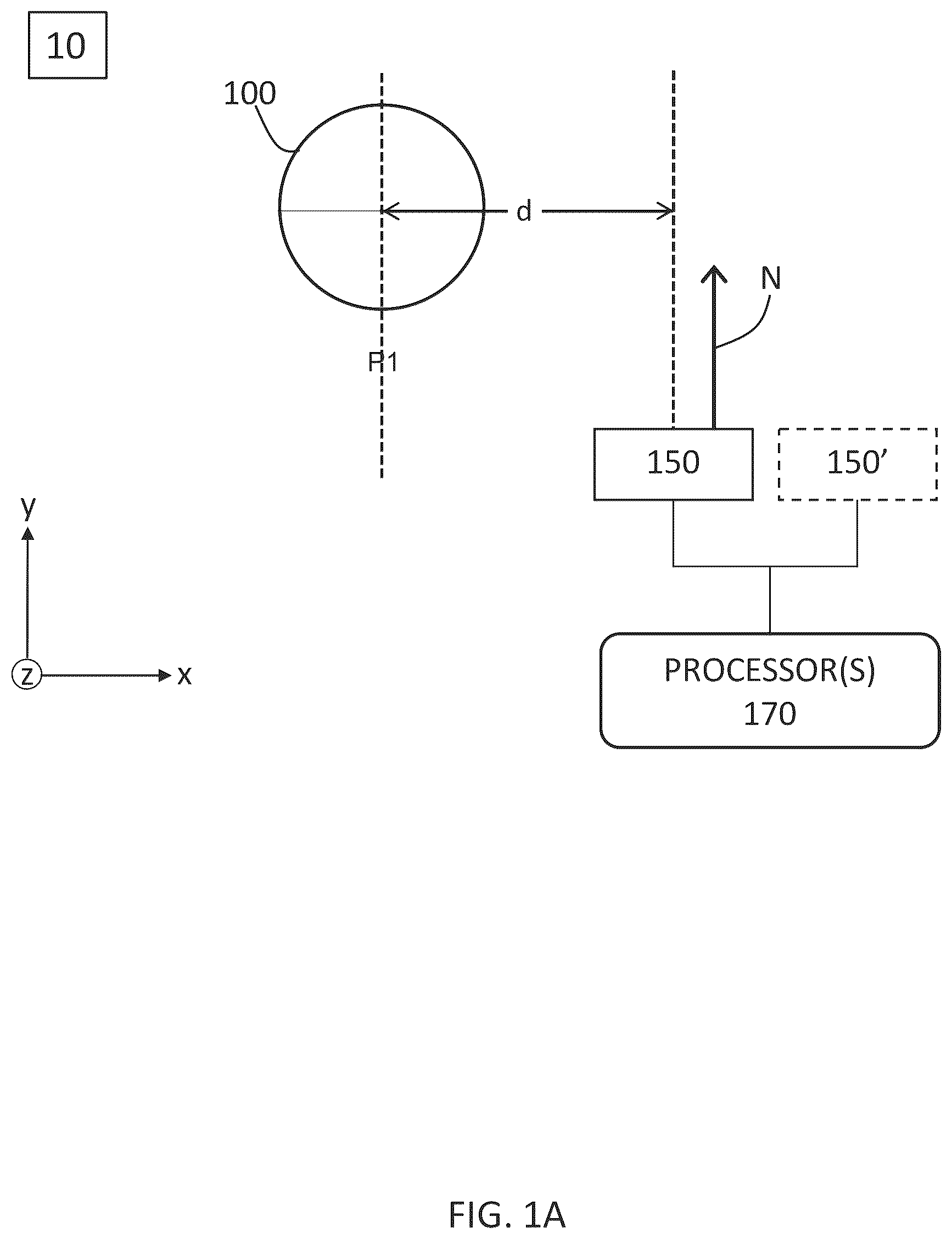 Patent US12092451 Figure 1 – Systems, devices, and methods for magnetic position sensing