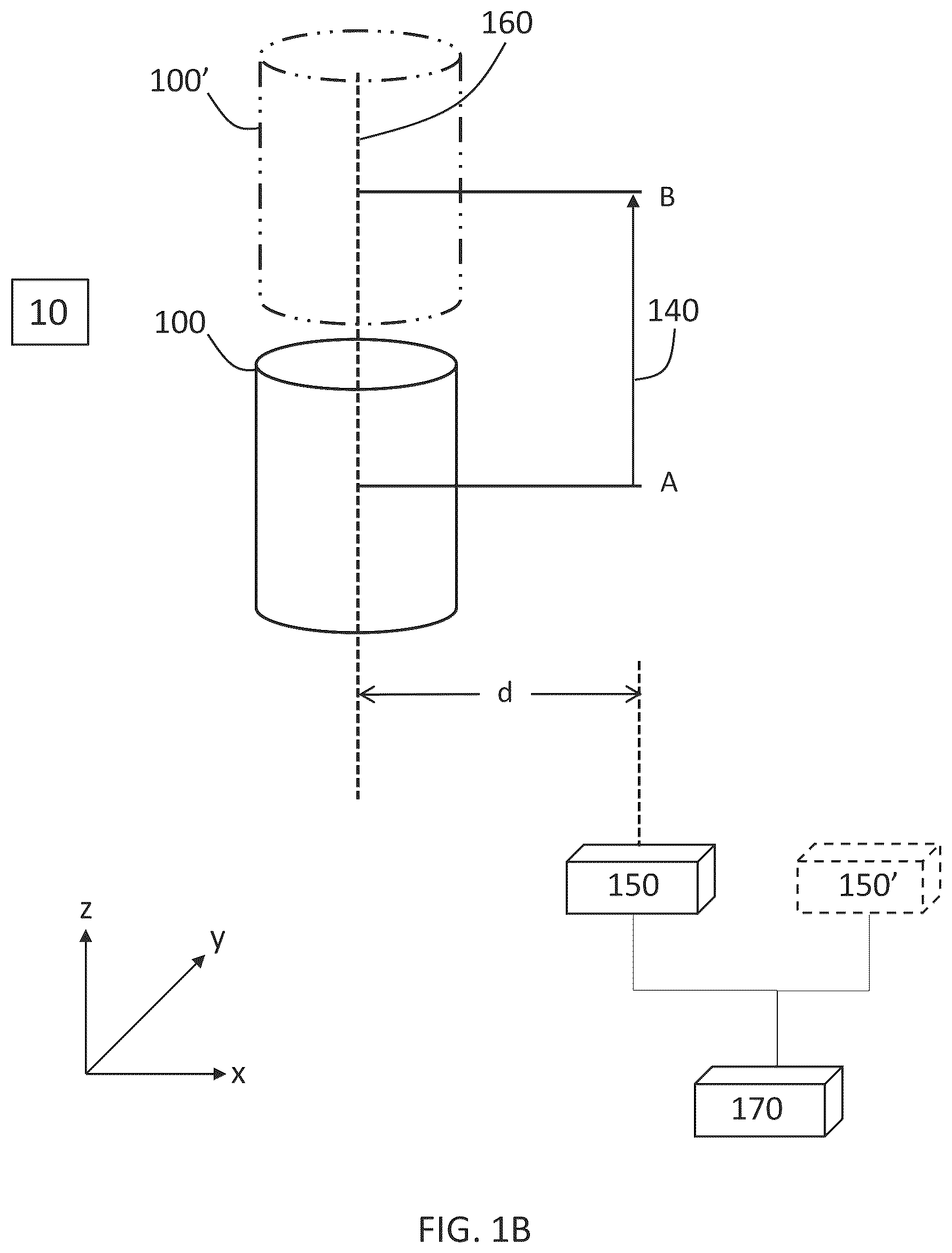 Patent US12092451 Figure 2 – Systems, devices, and methods for magnetic position sensing