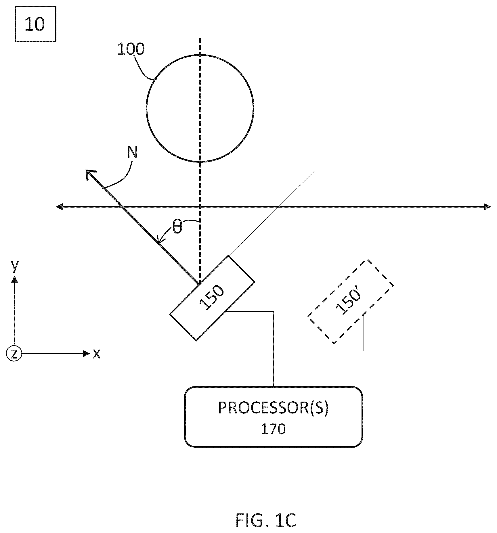 Patent US12092451 Figure 3 – Systems, devices, and methods for magnetic position sensing