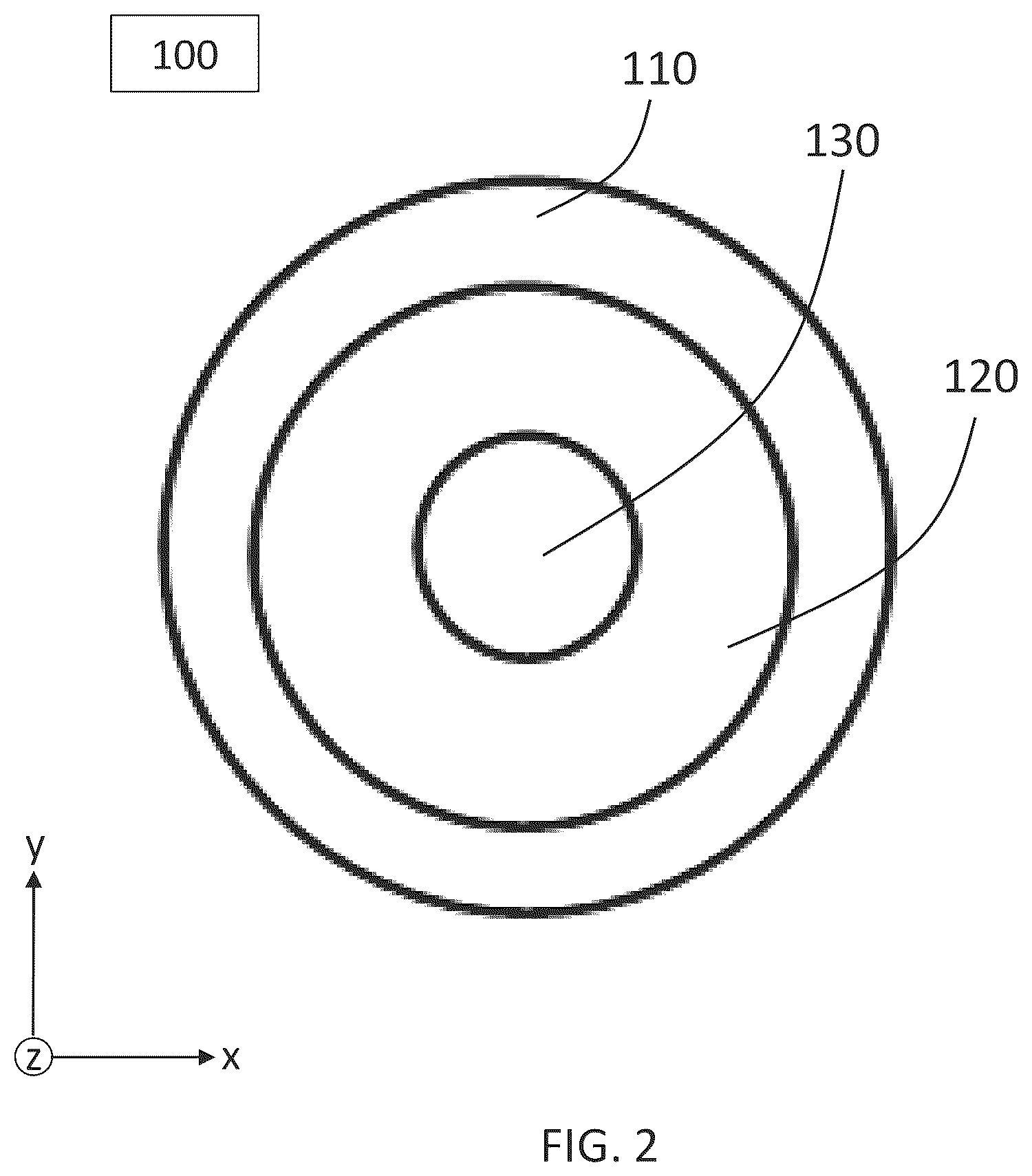Patent US12092451 Figure 4 – Systems, devices, and methods for magnetic position sensing