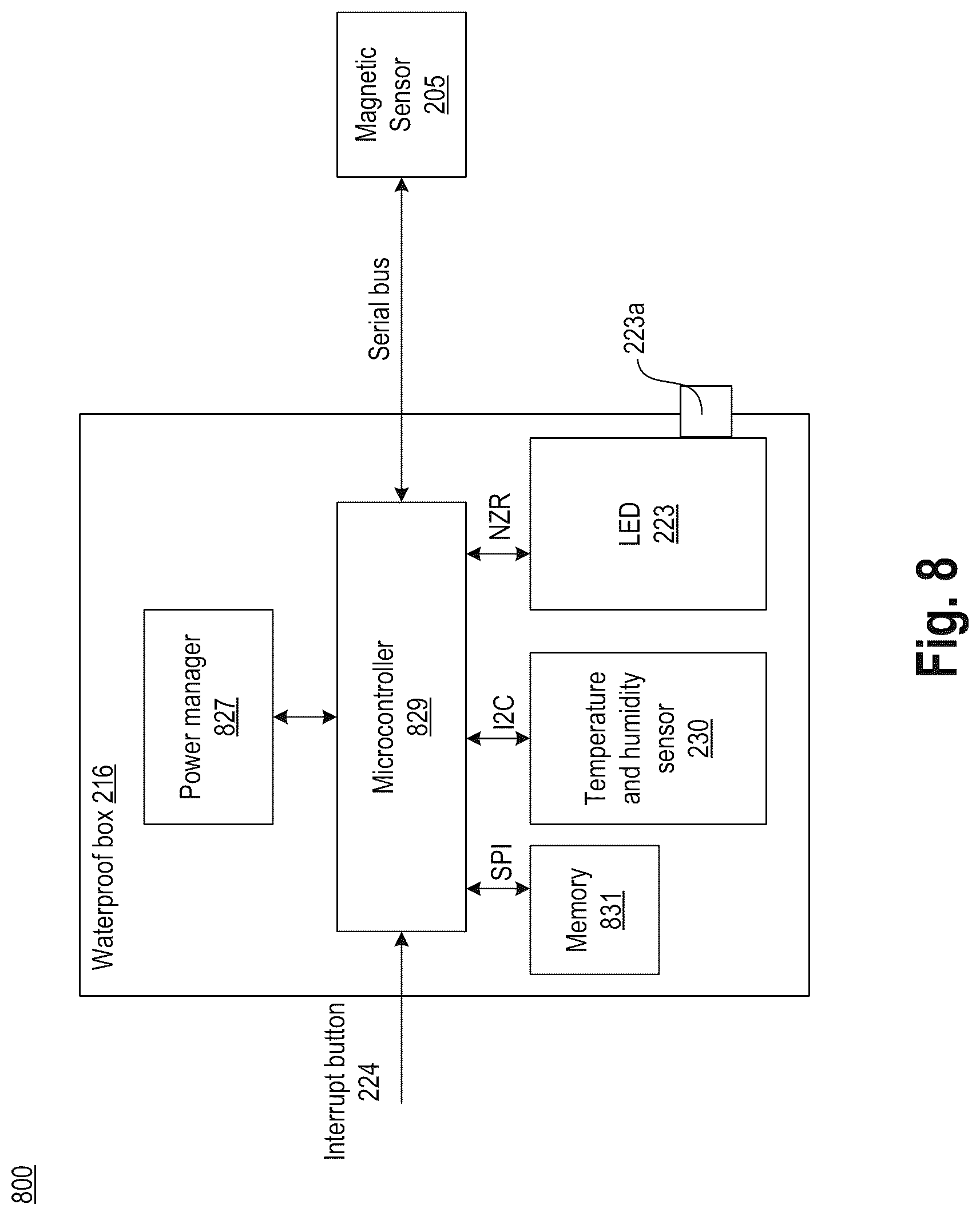 Patent US12092452 Figure 8 – Magnetic dendrometer apparatus and corresponding method