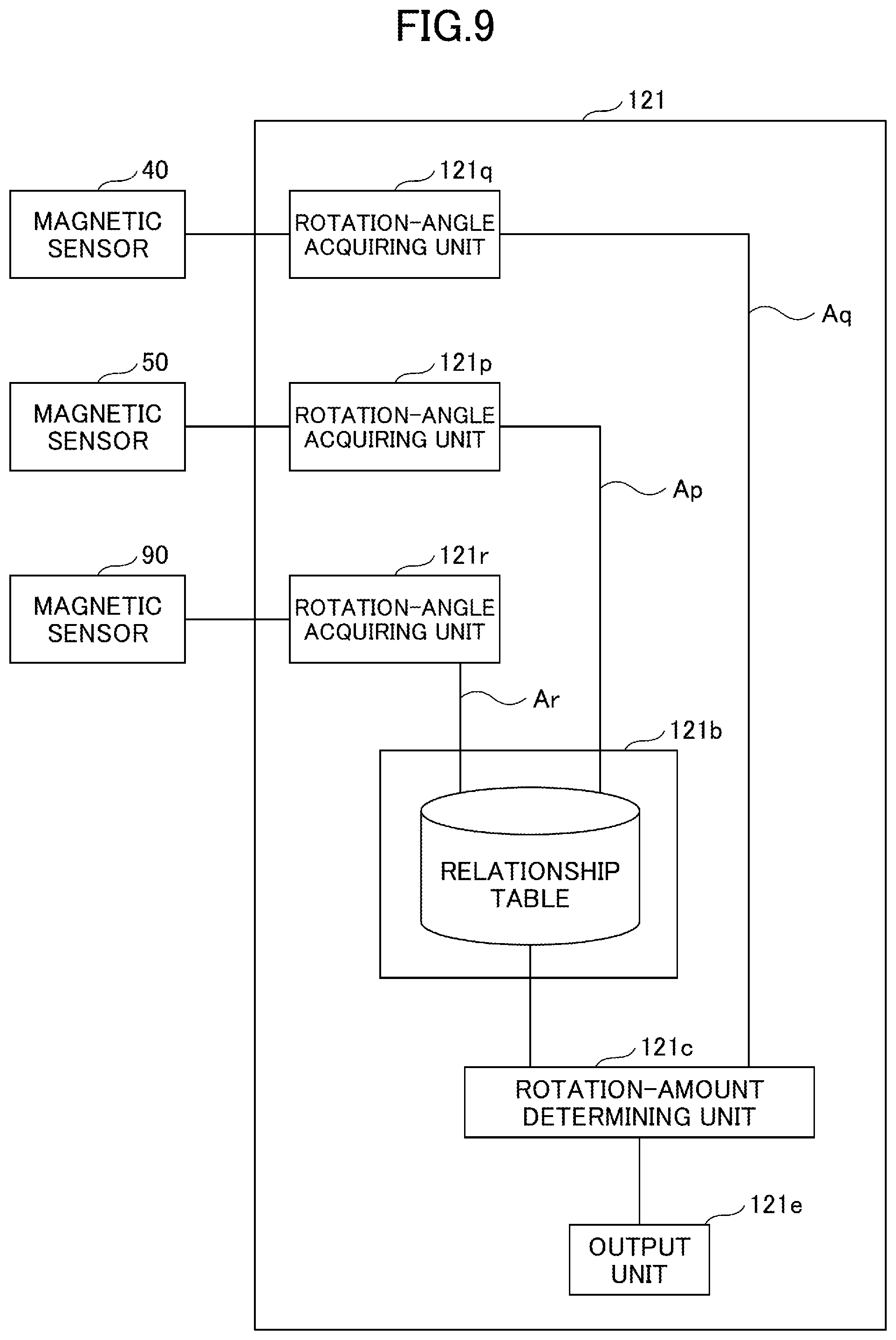 Patent US12092453 Figure 8 – Absolute encoder