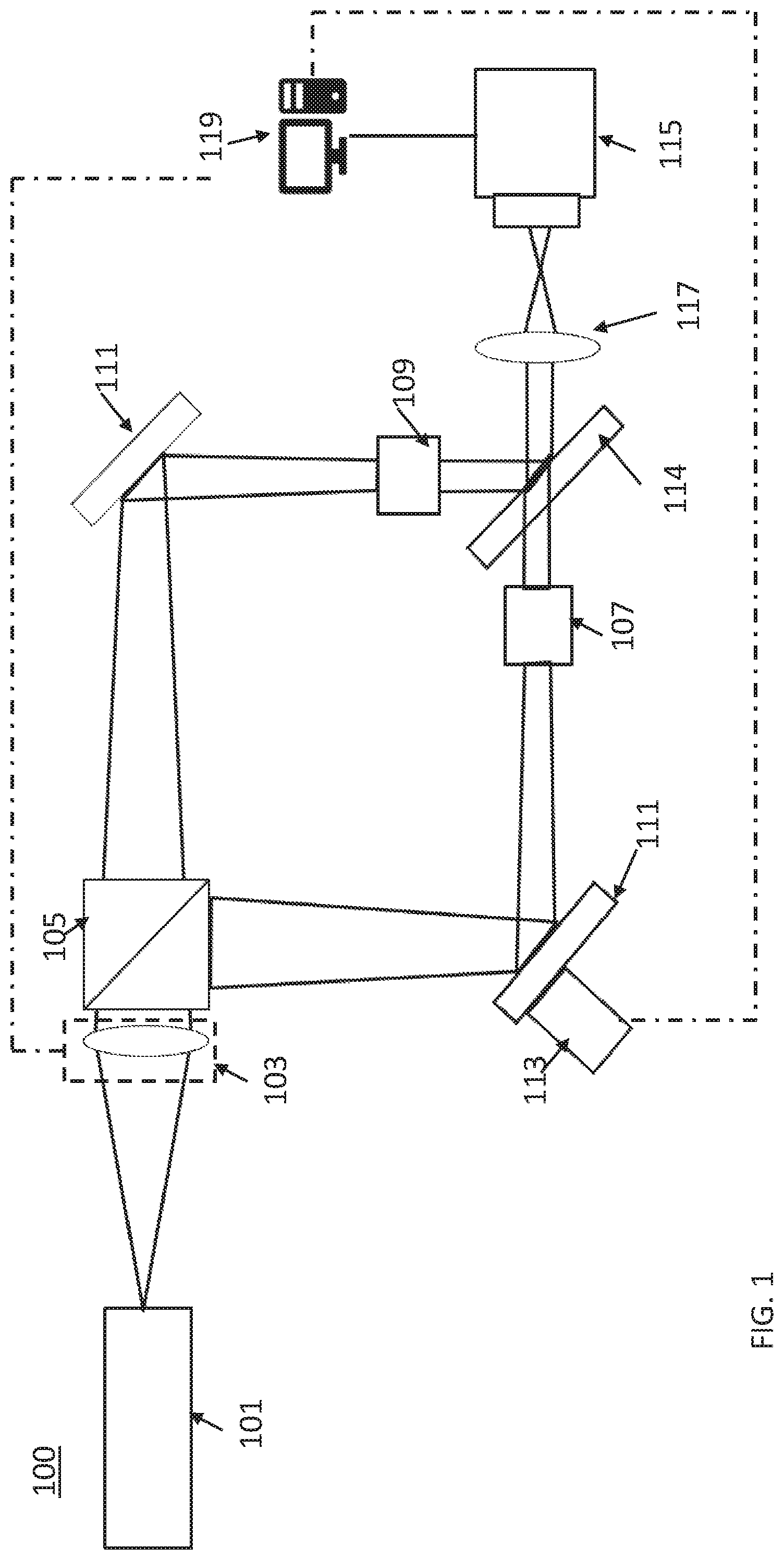 Patent US12092456 Figure 1 – Pre-conditioning interferometer