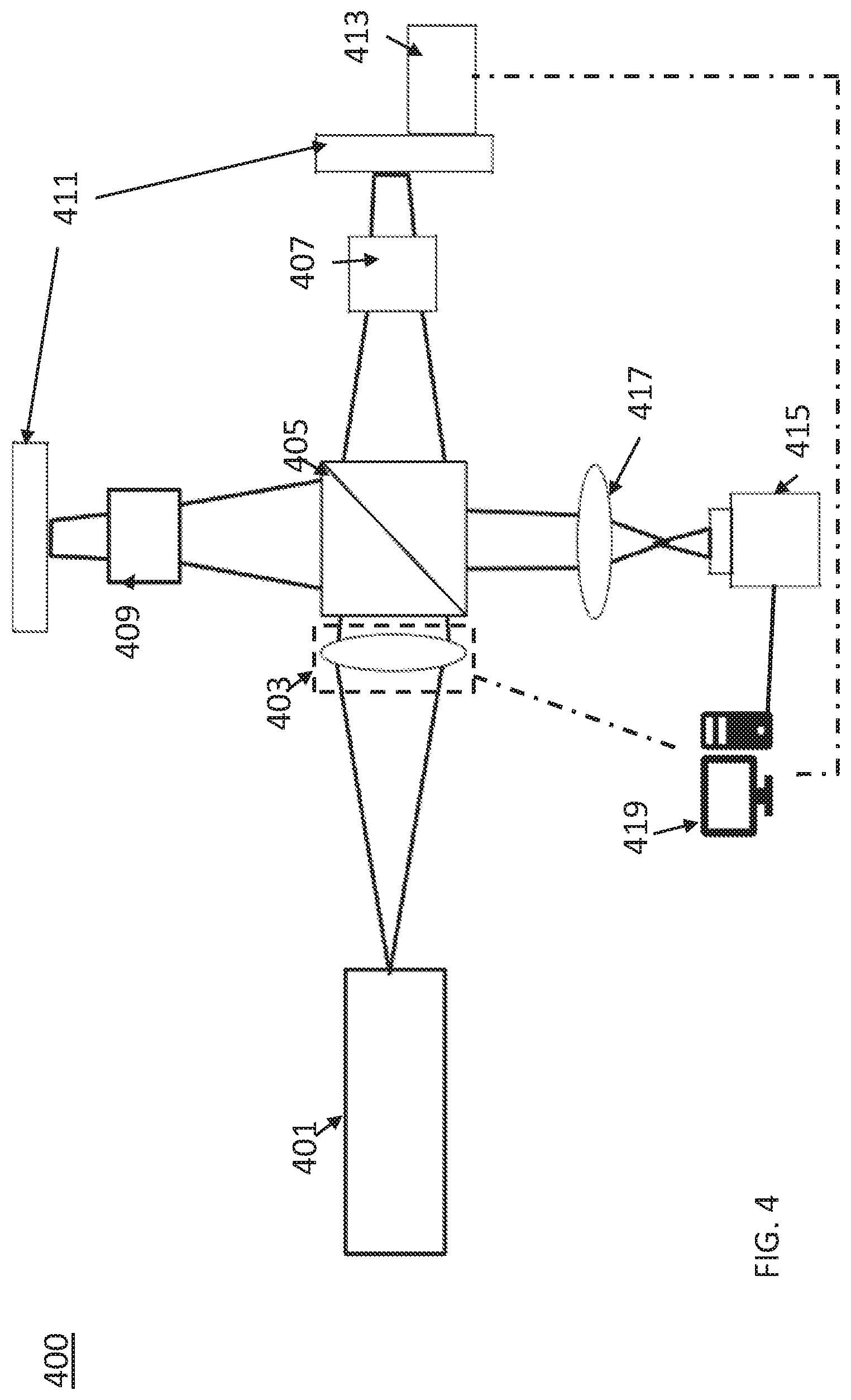 Patent US12092456 Figure 4 – Pre-conditioning interferometer