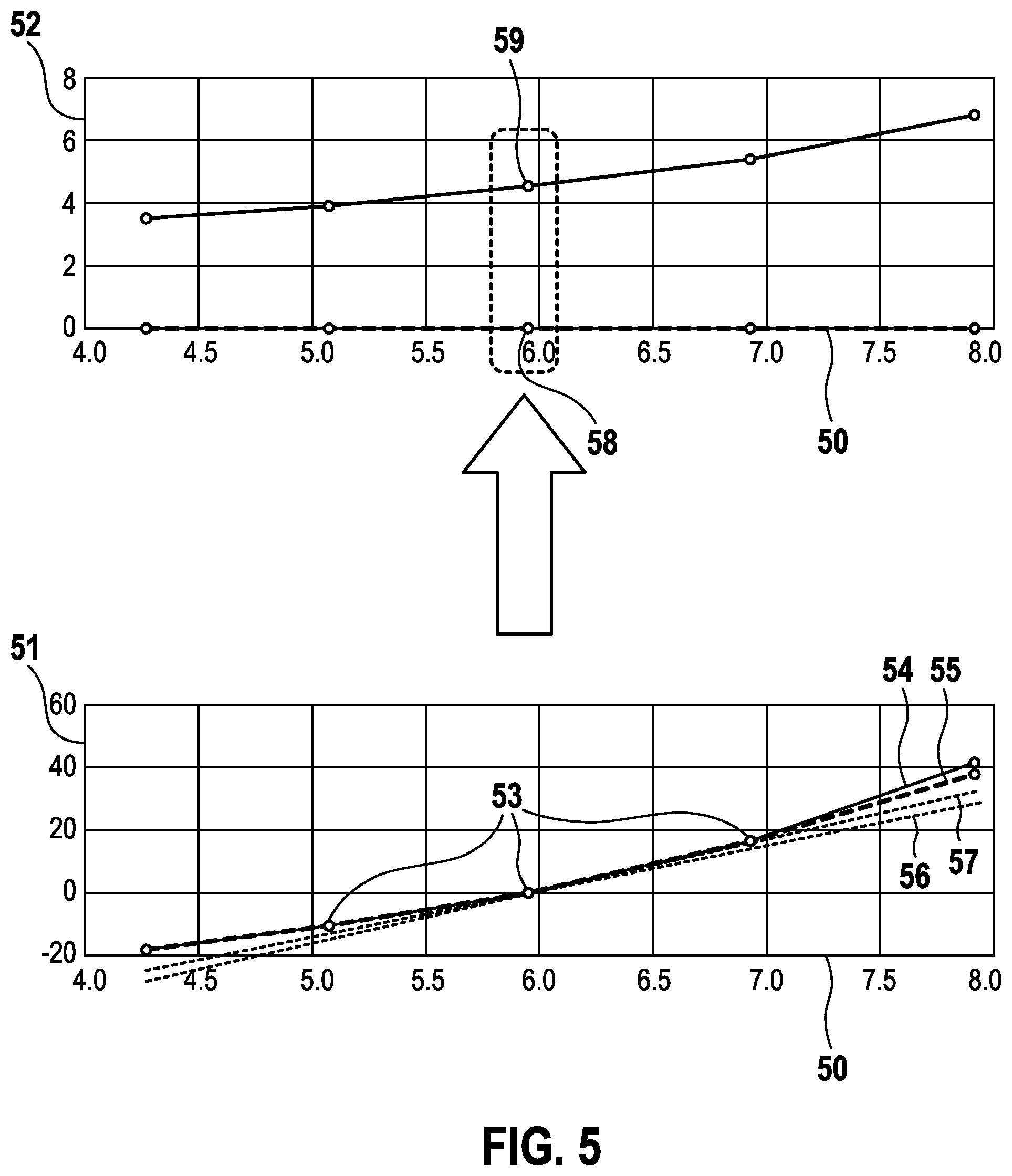 Patent US12092461 Figure 3 – Method for determining, measuring and/or monitoring properties of a sensor system