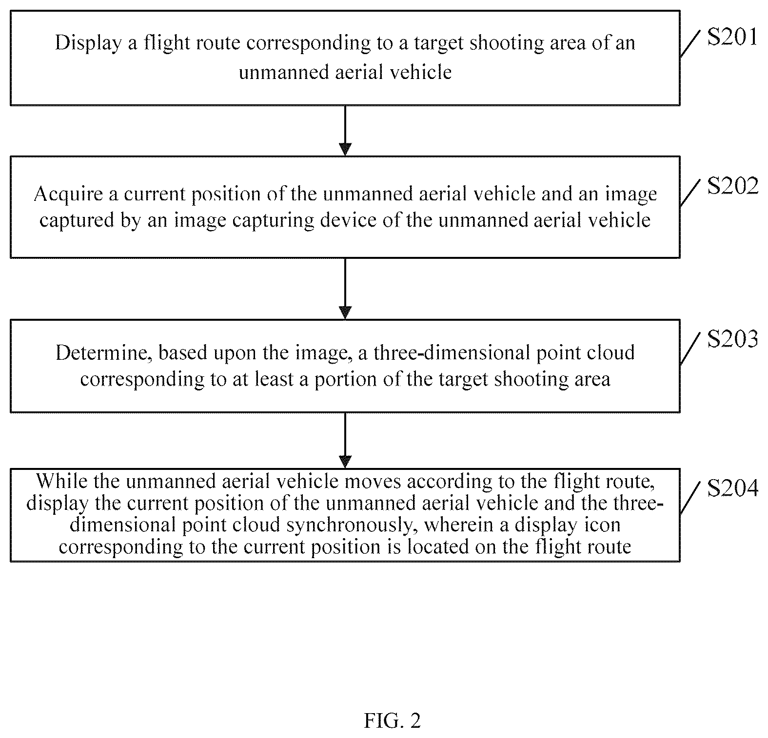 Patent US12092463 Figure 2 – Real-time display method, device, system and storage medium of three-dimensional point cloud