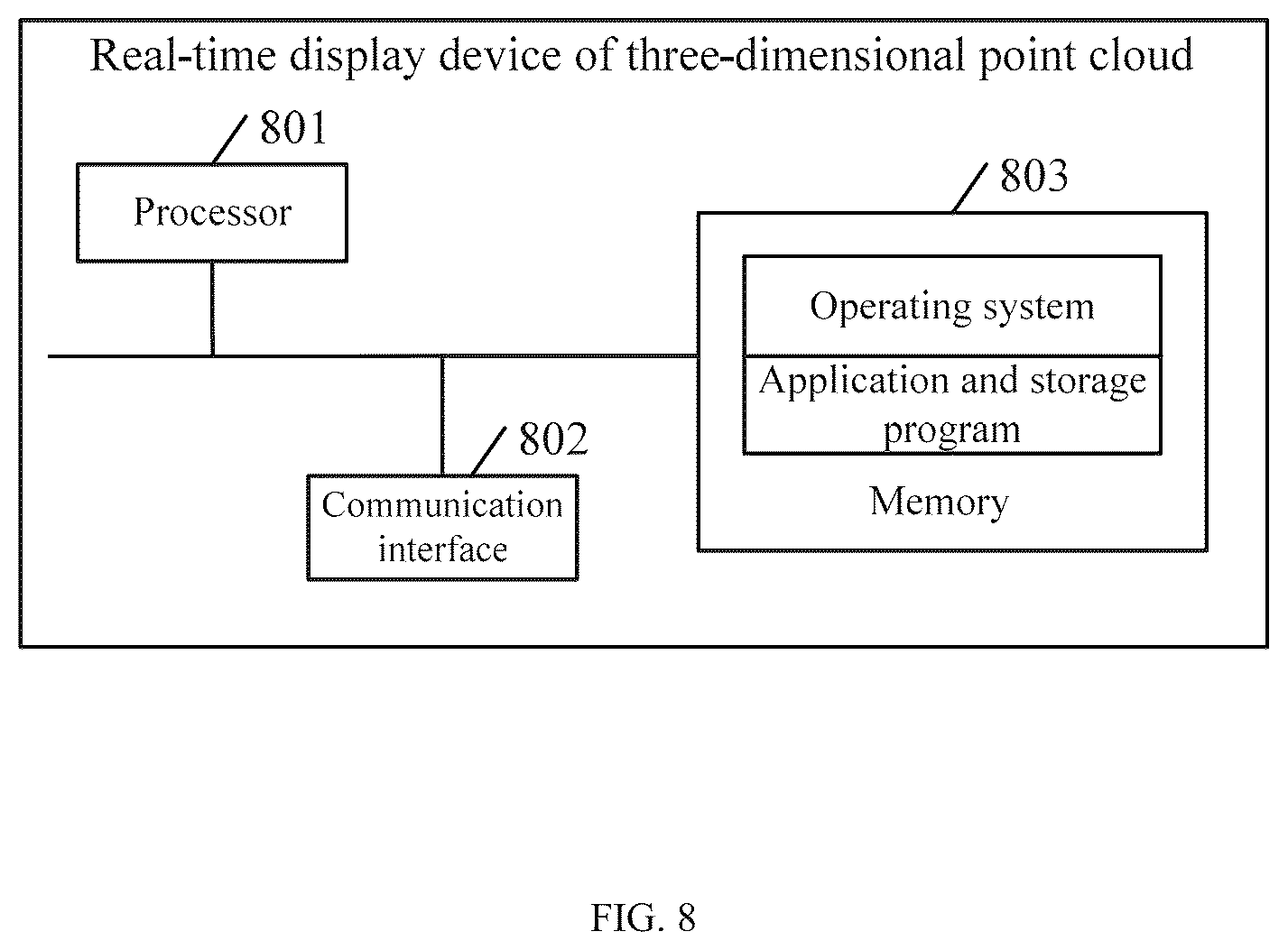 Patent US12092463 Figure 12 – Real-time display method, device, system and storage medium of three-dimensional point cloud