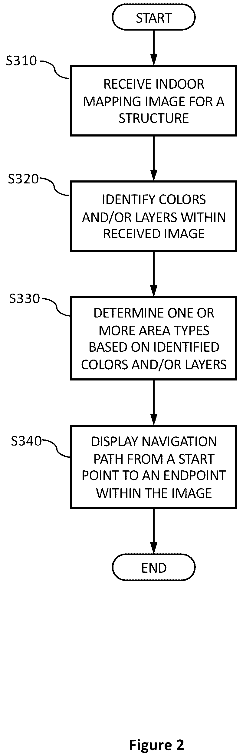 Patent US12092464 Figure 2 – Indoor navigational mapping through pixel color matching