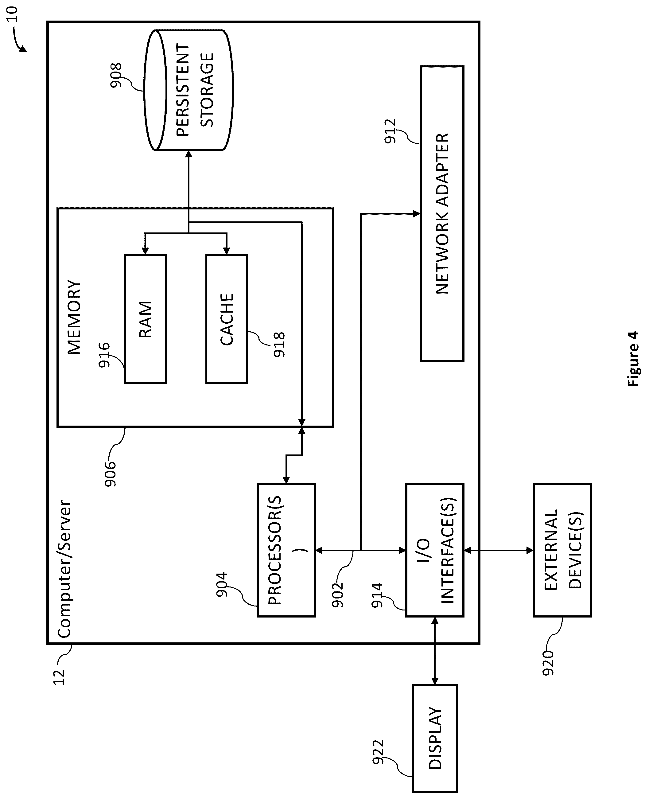 Patent US12092464 Figure 4 – Indoor navigational mapping through pixel color matching
