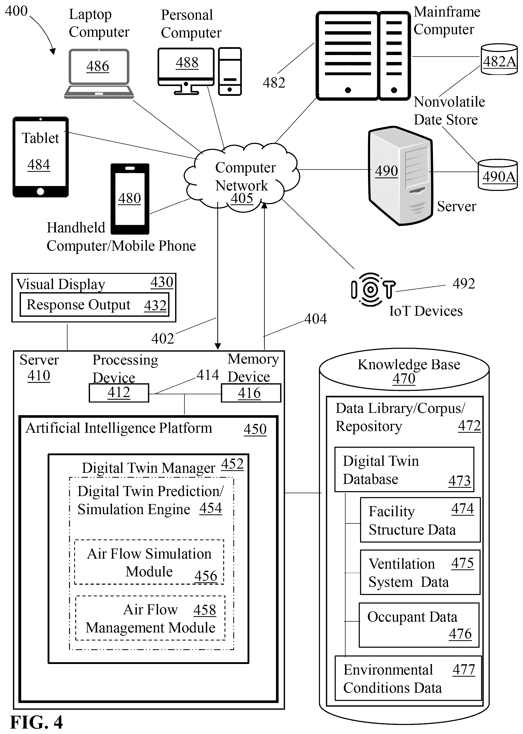 Patent US12092465 Figure 4 – Evacuation using digital twins