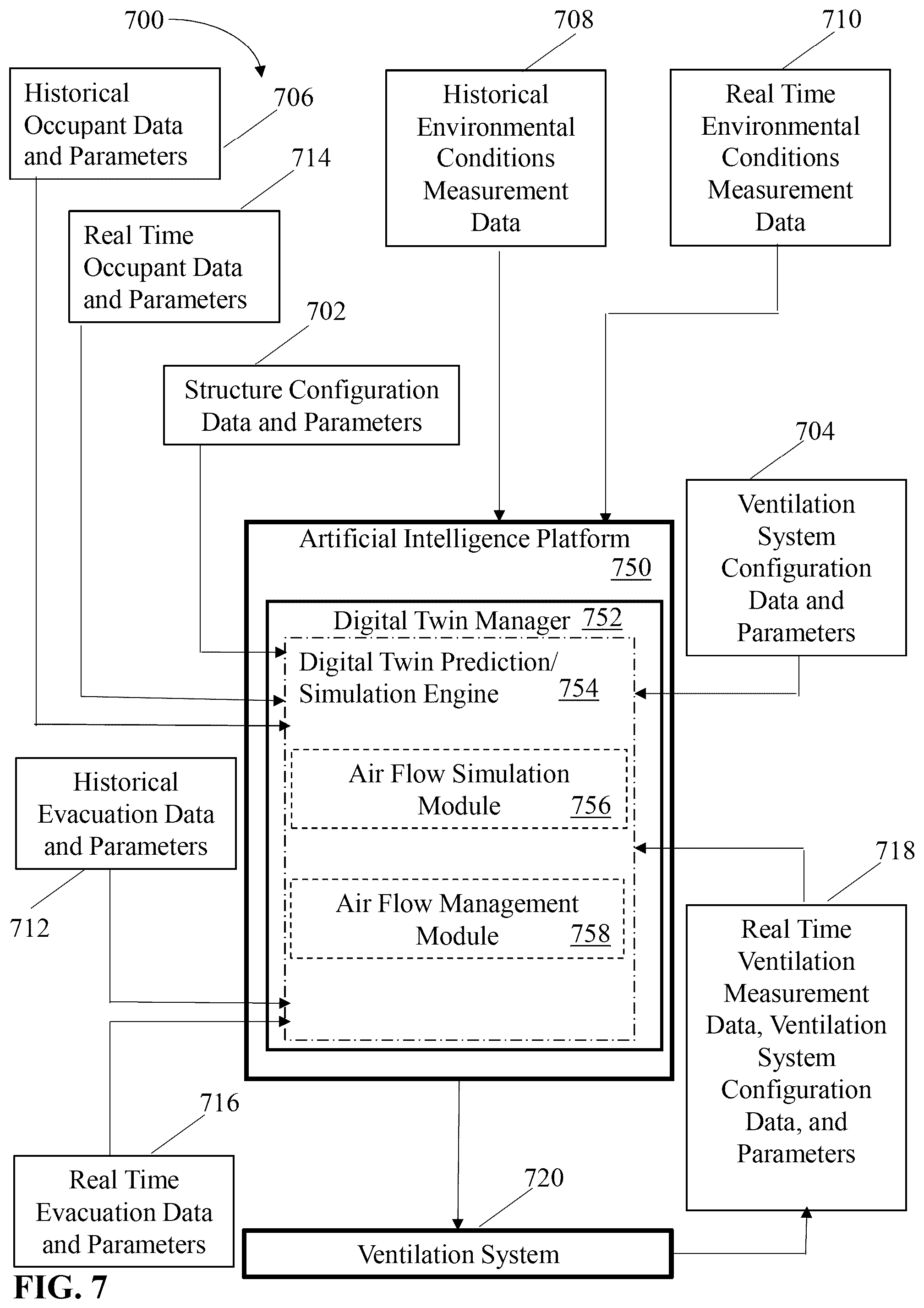 Patent US12092465 Figure 7 – Evacuation using digital twins