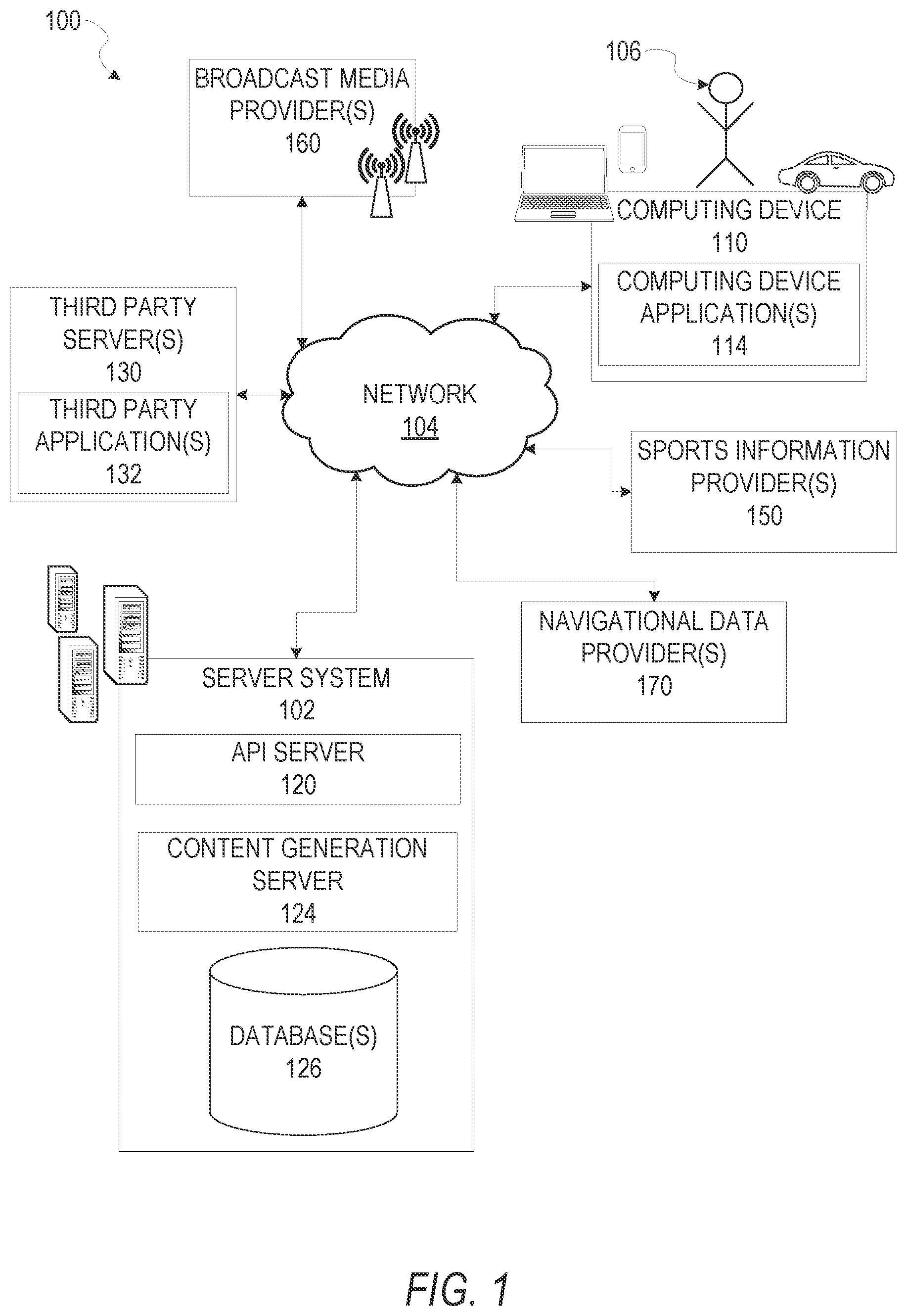 Patent US12092466 Figure 1 – Dynamic content delivery based on vehicle navigational attributes