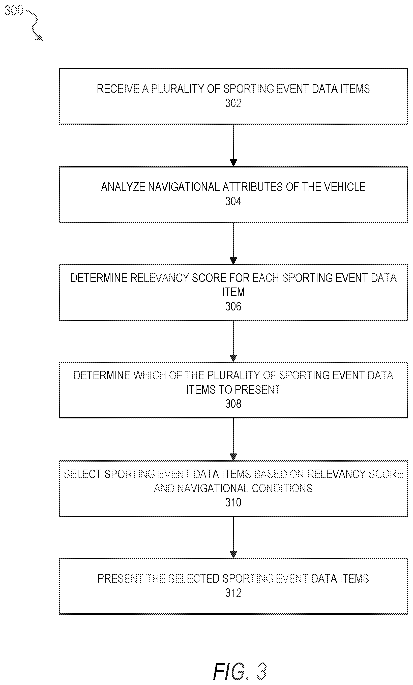 Patent US12092466 Figure 3 – Dynamic content delivery based on vehicle navigational attributes