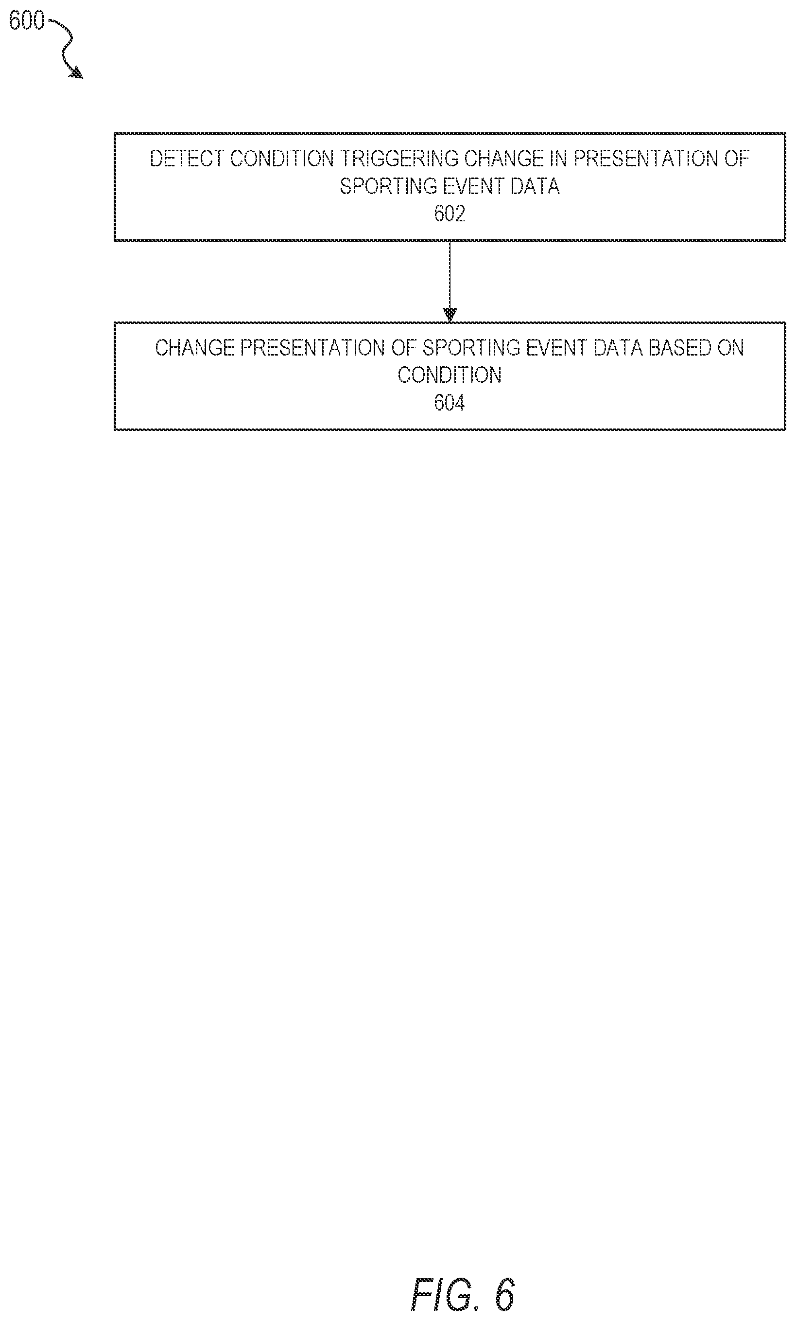 Patent US12092466 Figure 6 – Dynamic content delivery based on vehicle navigational attributes
