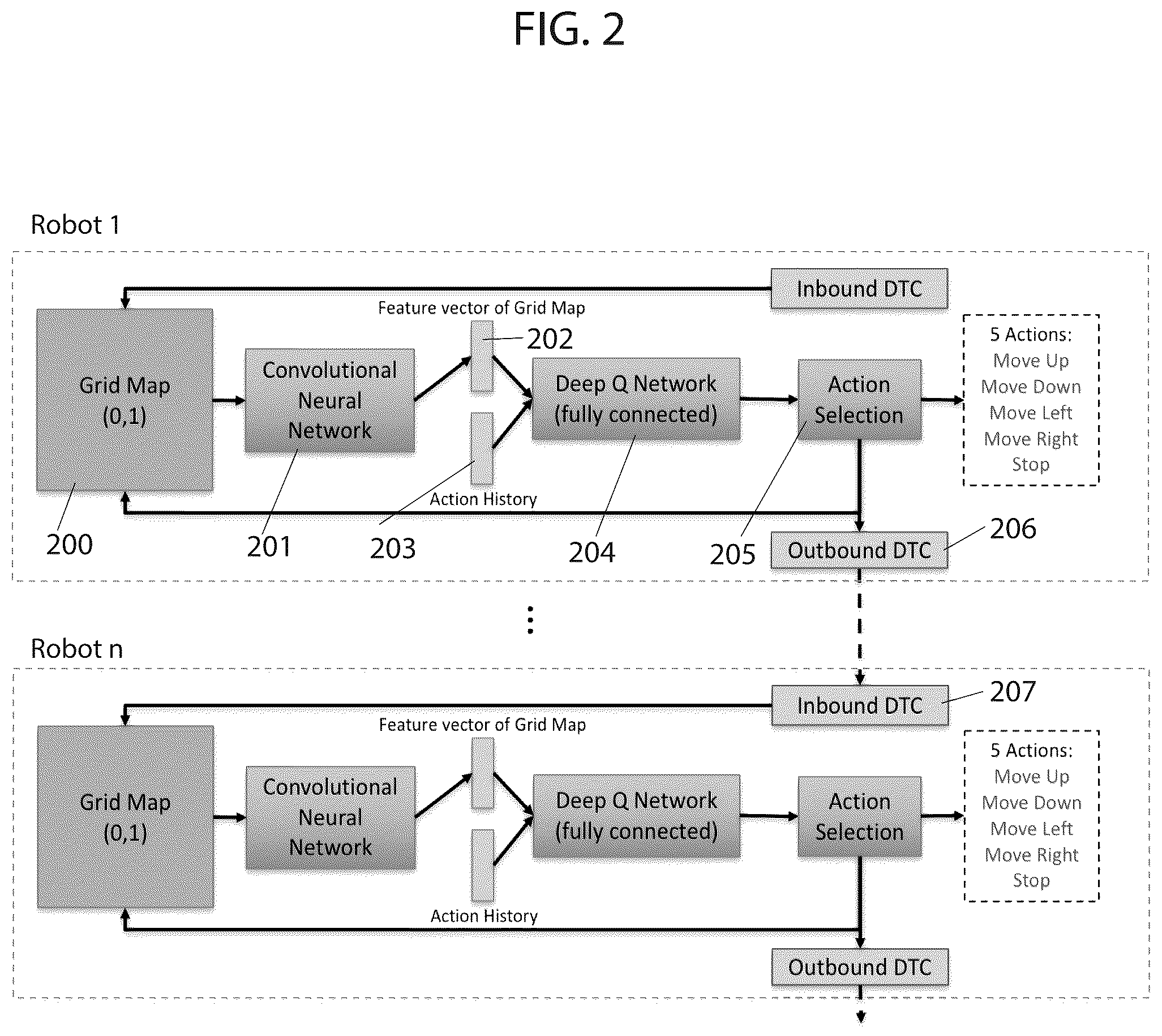 Patent US12092467 Figure 5 – Simultaneous collaboration, localization, and mapping