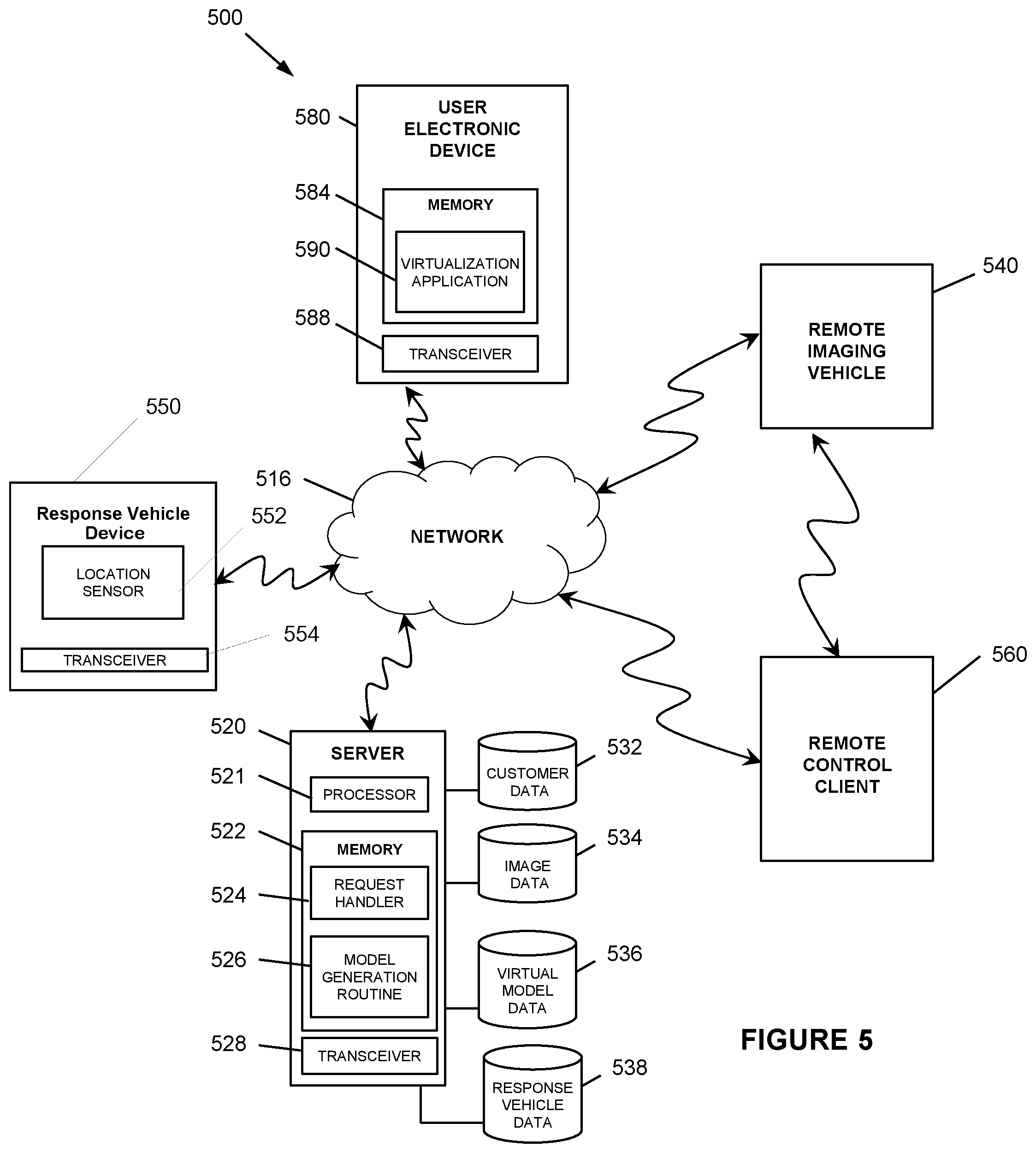 Patent US12092468 Figure 5 – Methods and systems for response vehicle deployment