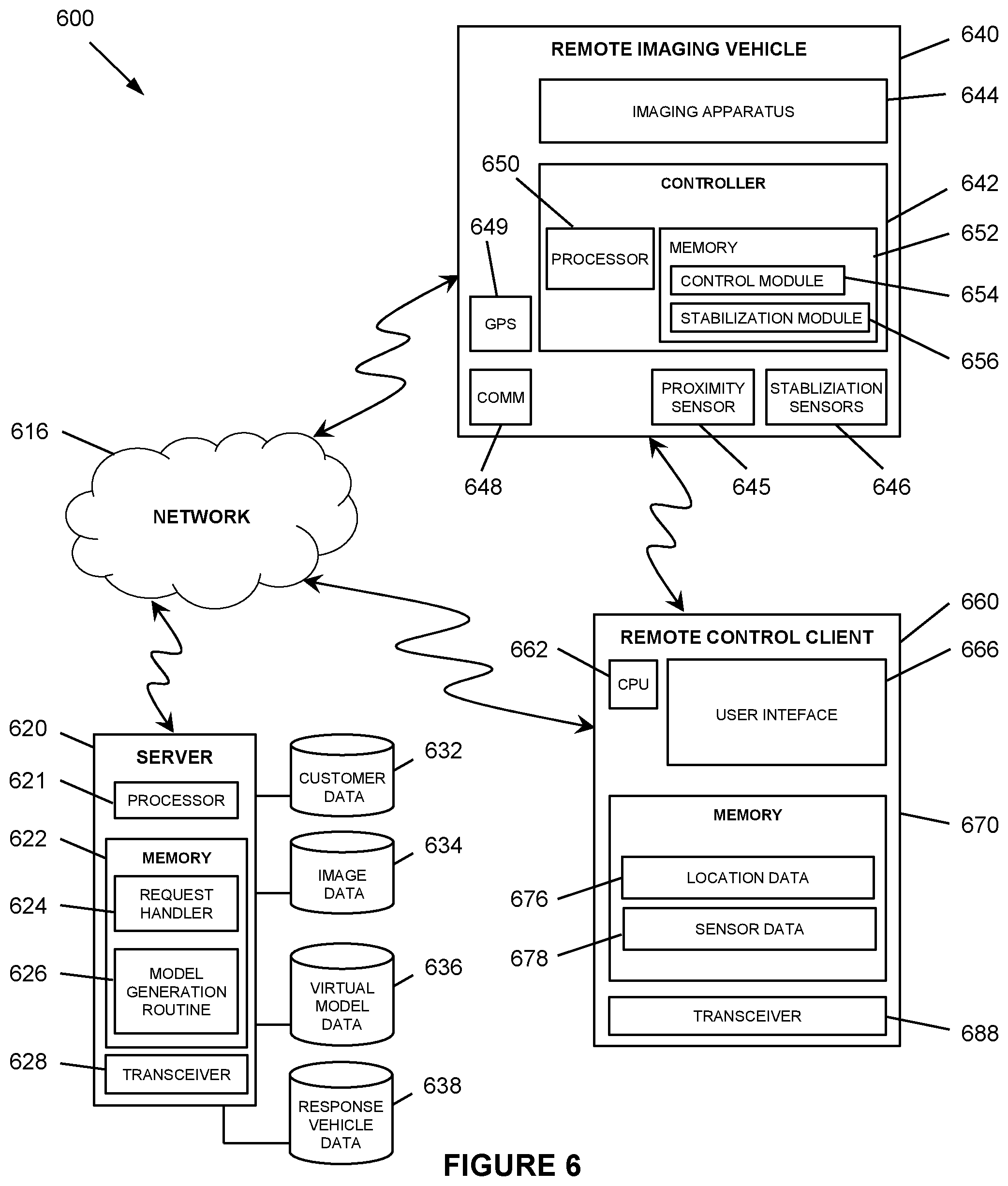 Patent US12092468 Figure 6 – Methods and systems for response vehicle deployment