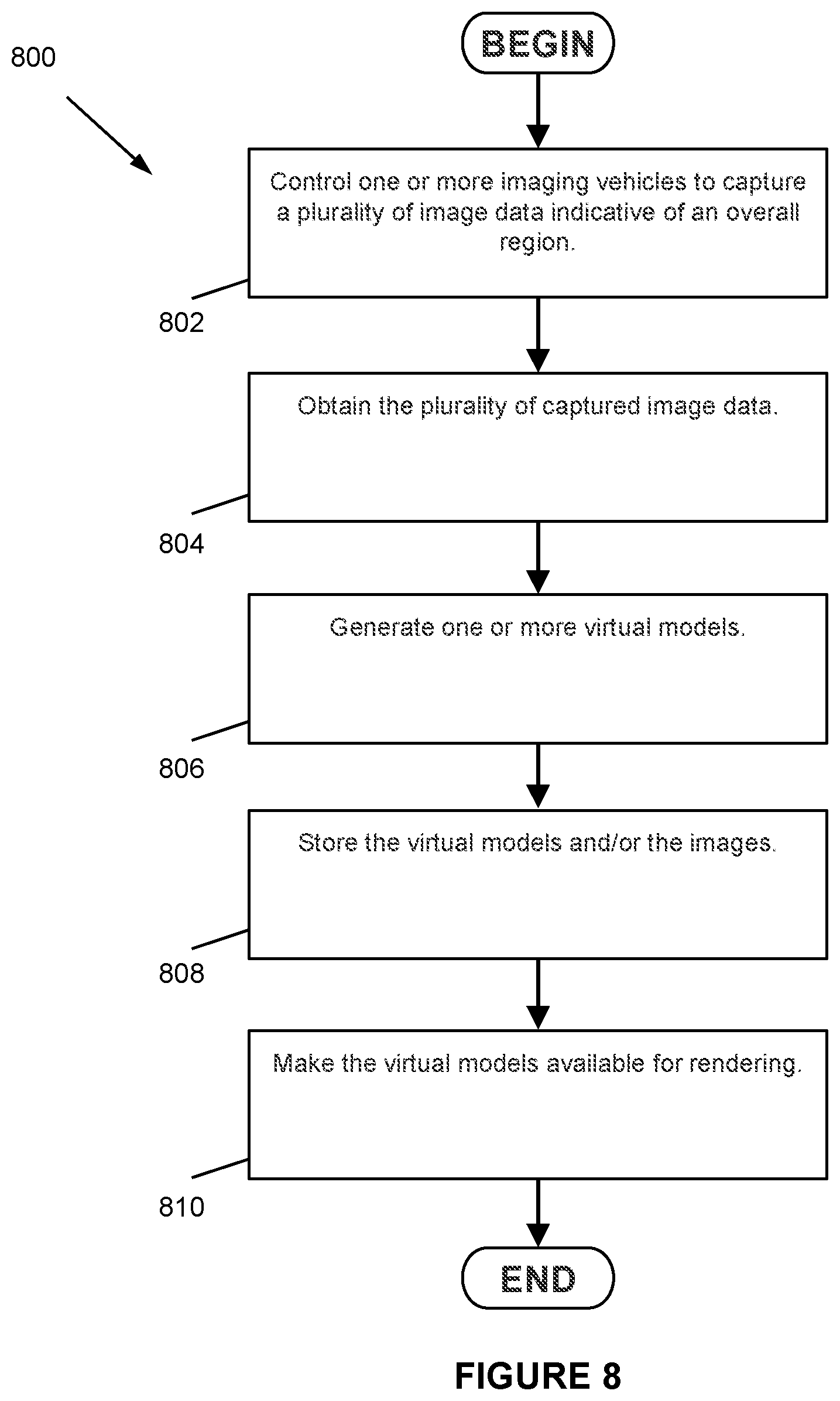 Patent US12092468 Figure 8 – Methods and systems for response vehicle deployment