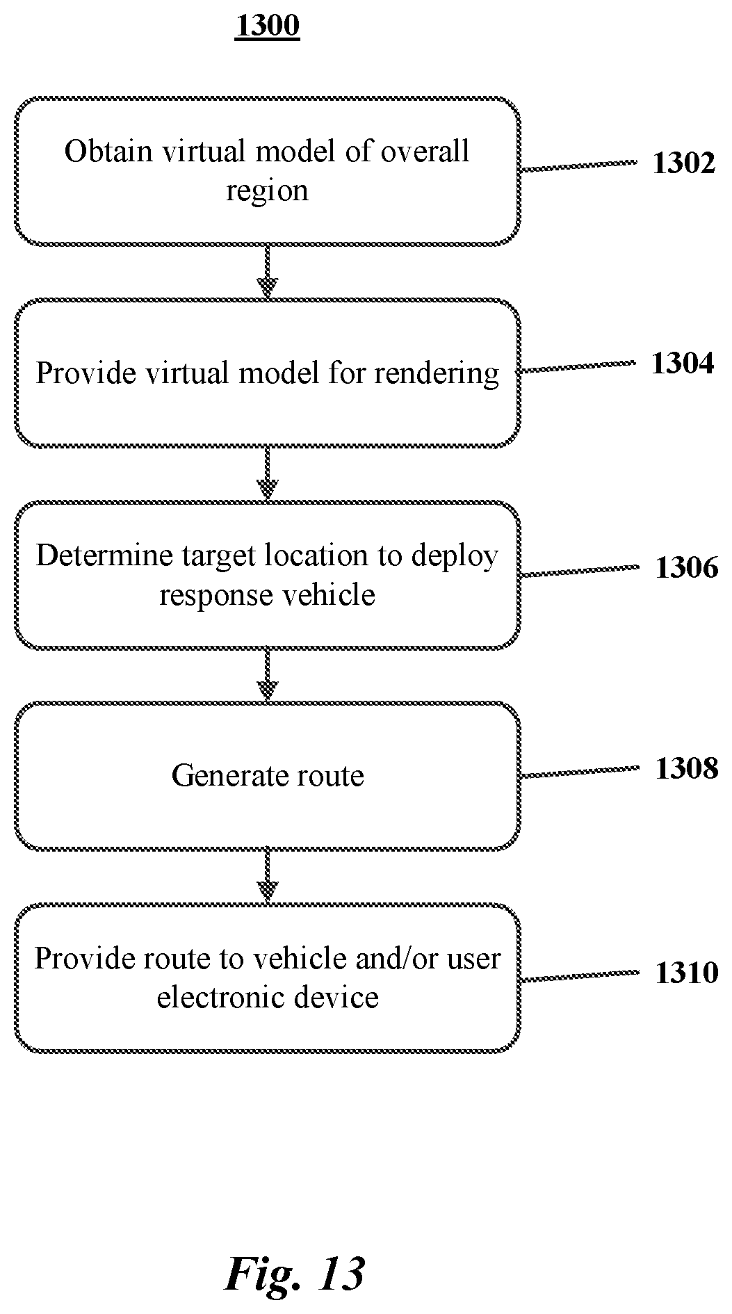 Patent US12092468 Figure 13 – Methods and systems for response vehicle deployment