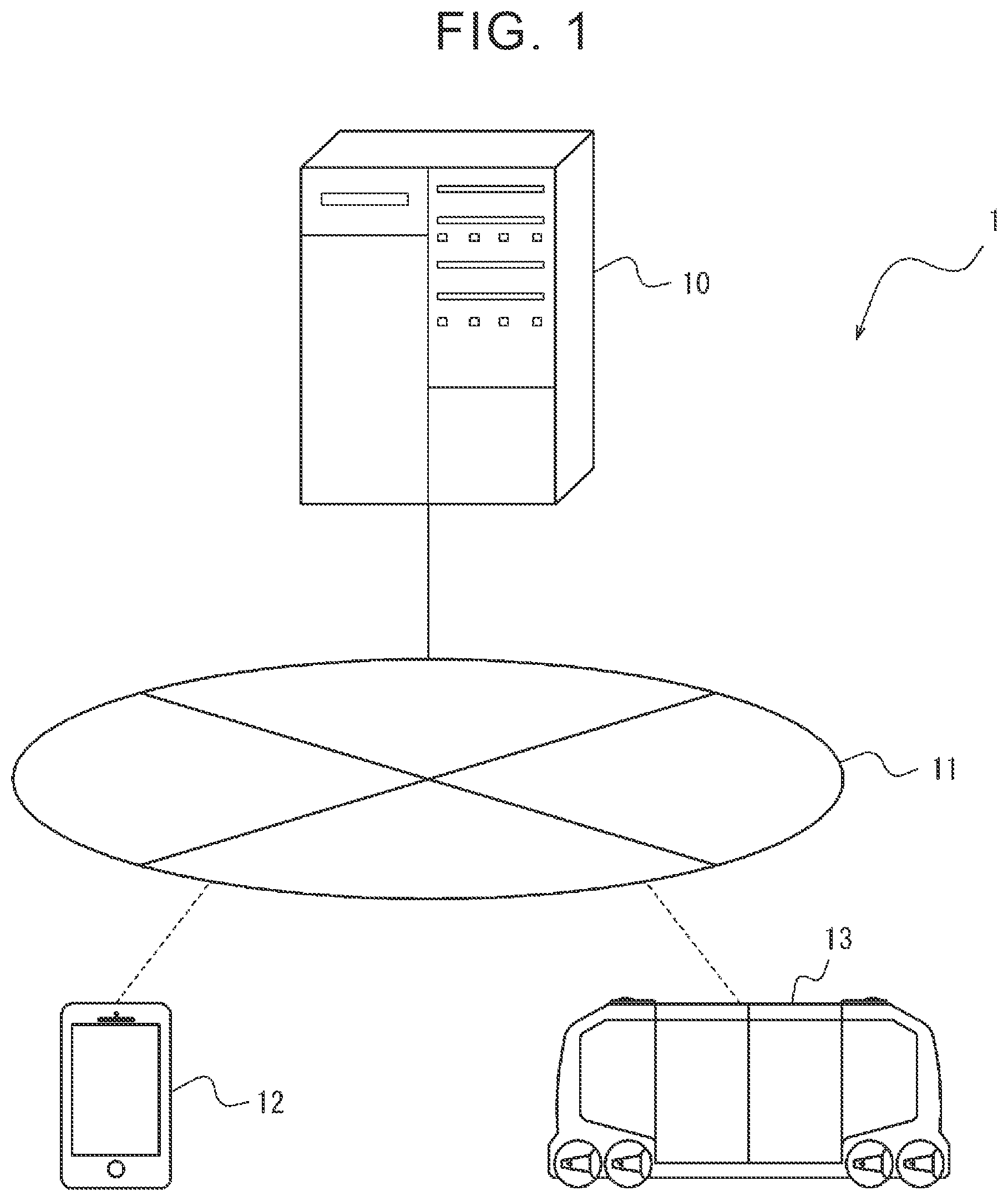 Patent US12092471 Figure 1 – Server device, information processing system, control device, shared vehicle, and operation method for information processing system