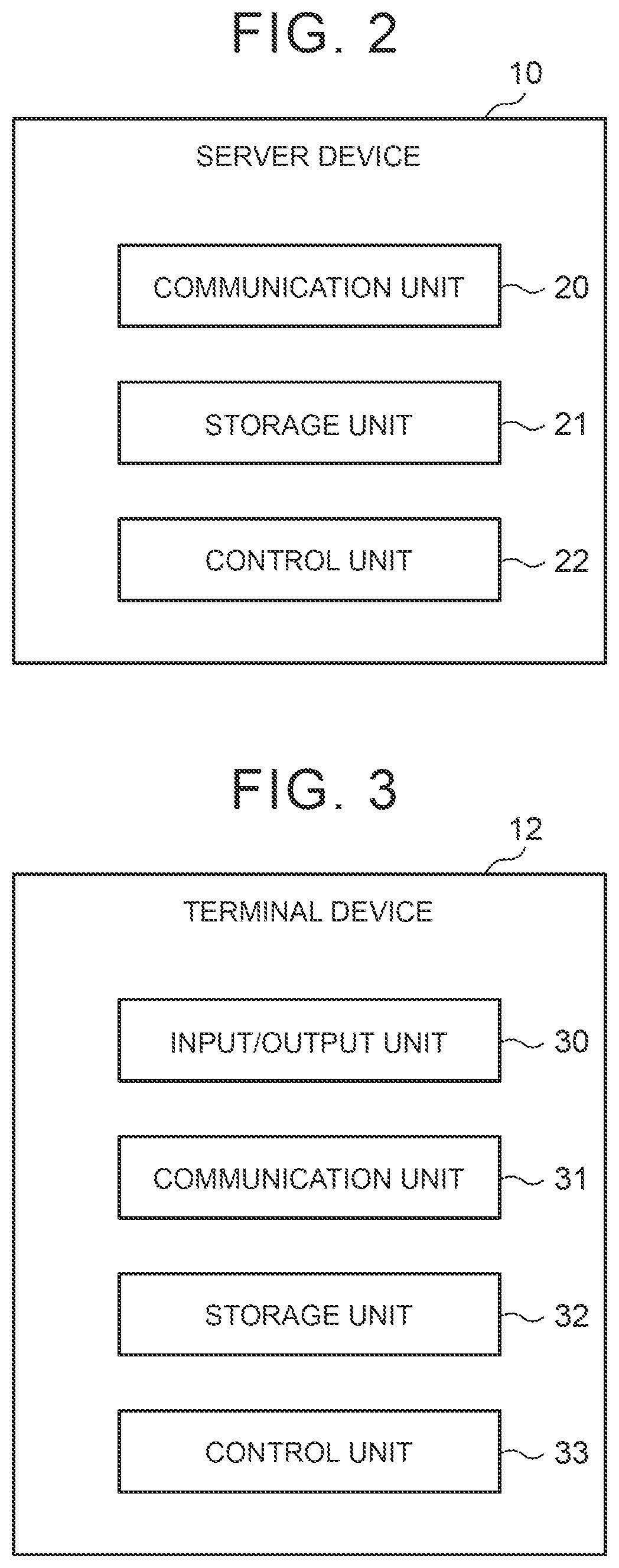 Patent US12092471 Figure 2 – Server device, information processing system, control device, shared vehicle, and operation method for information processing system