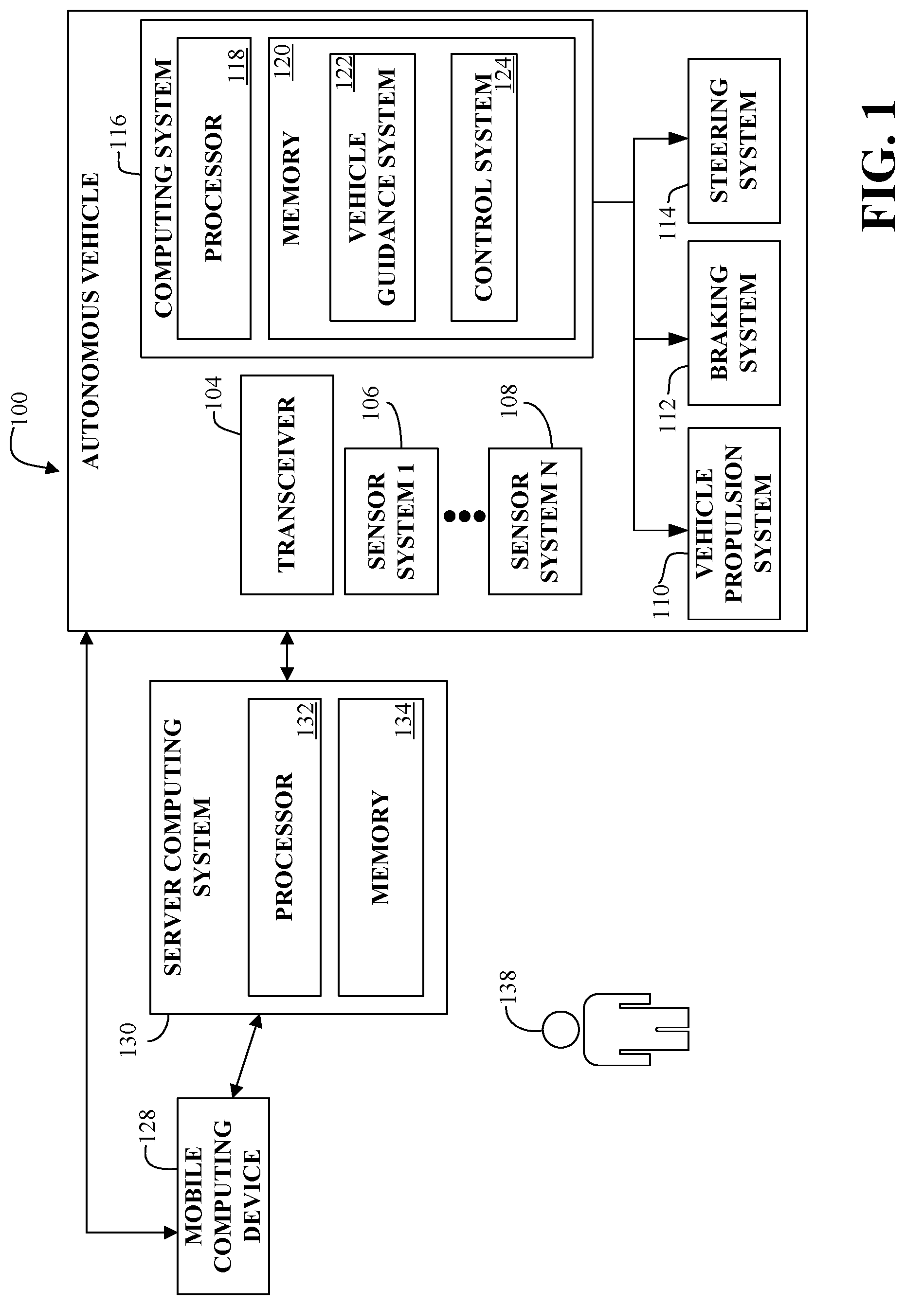 Patent US12092472 — Dynamic route adjustment — Figure 1