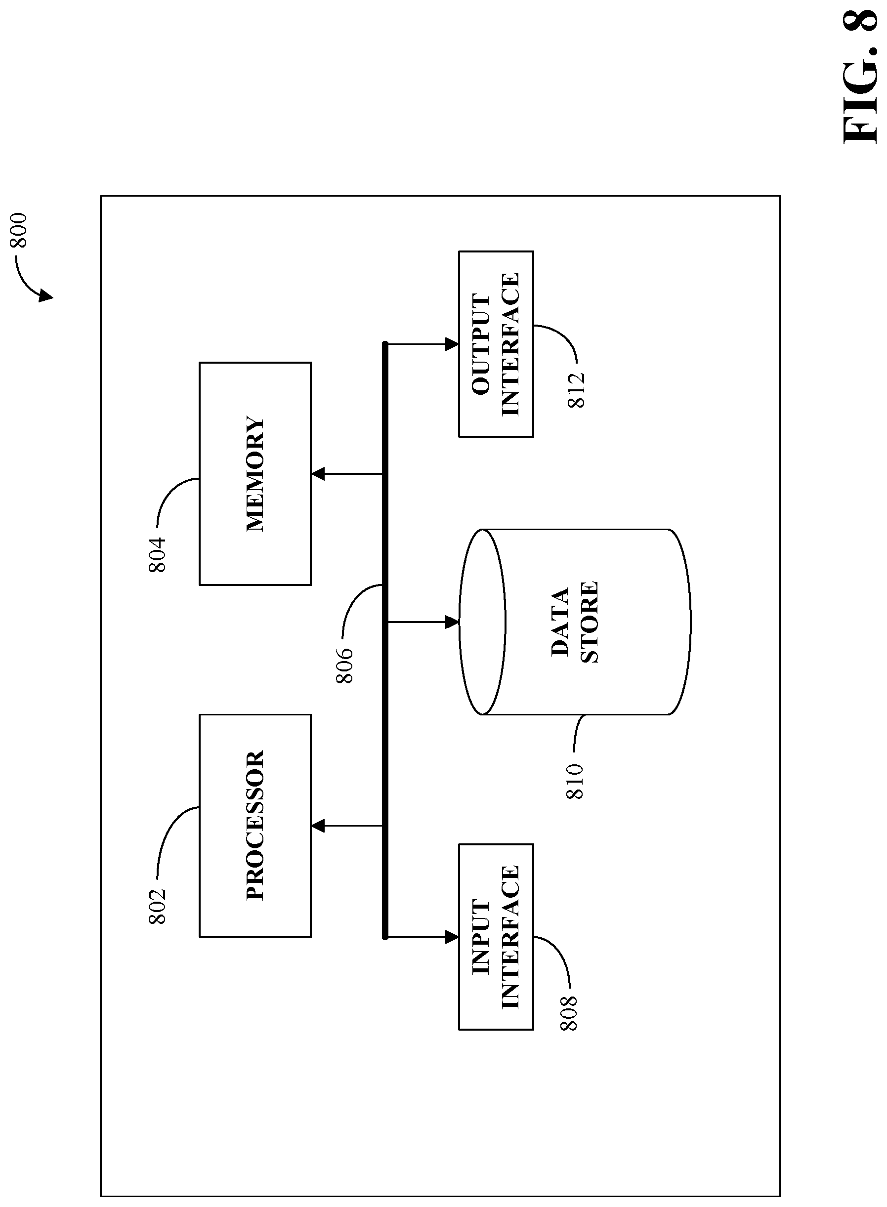Patent US12092472 Figure 8 – Dynamic route adjustment