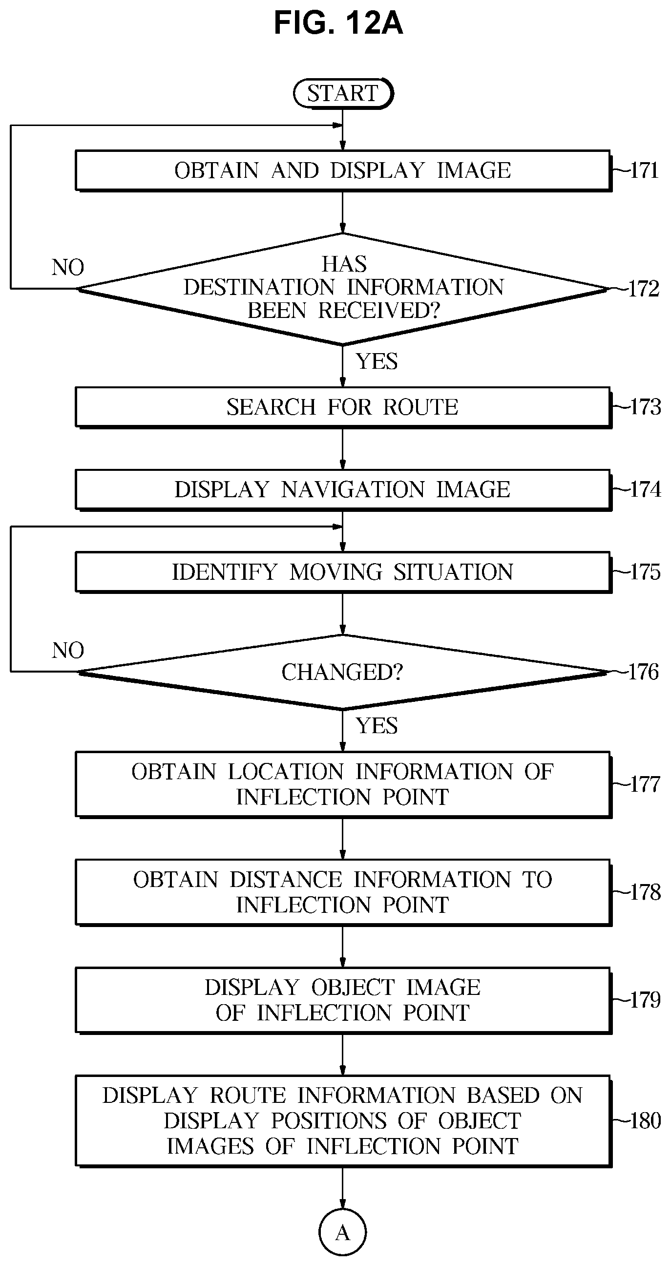 Patent US12092475 Figure 14 – Mobile apparatus and vehicle