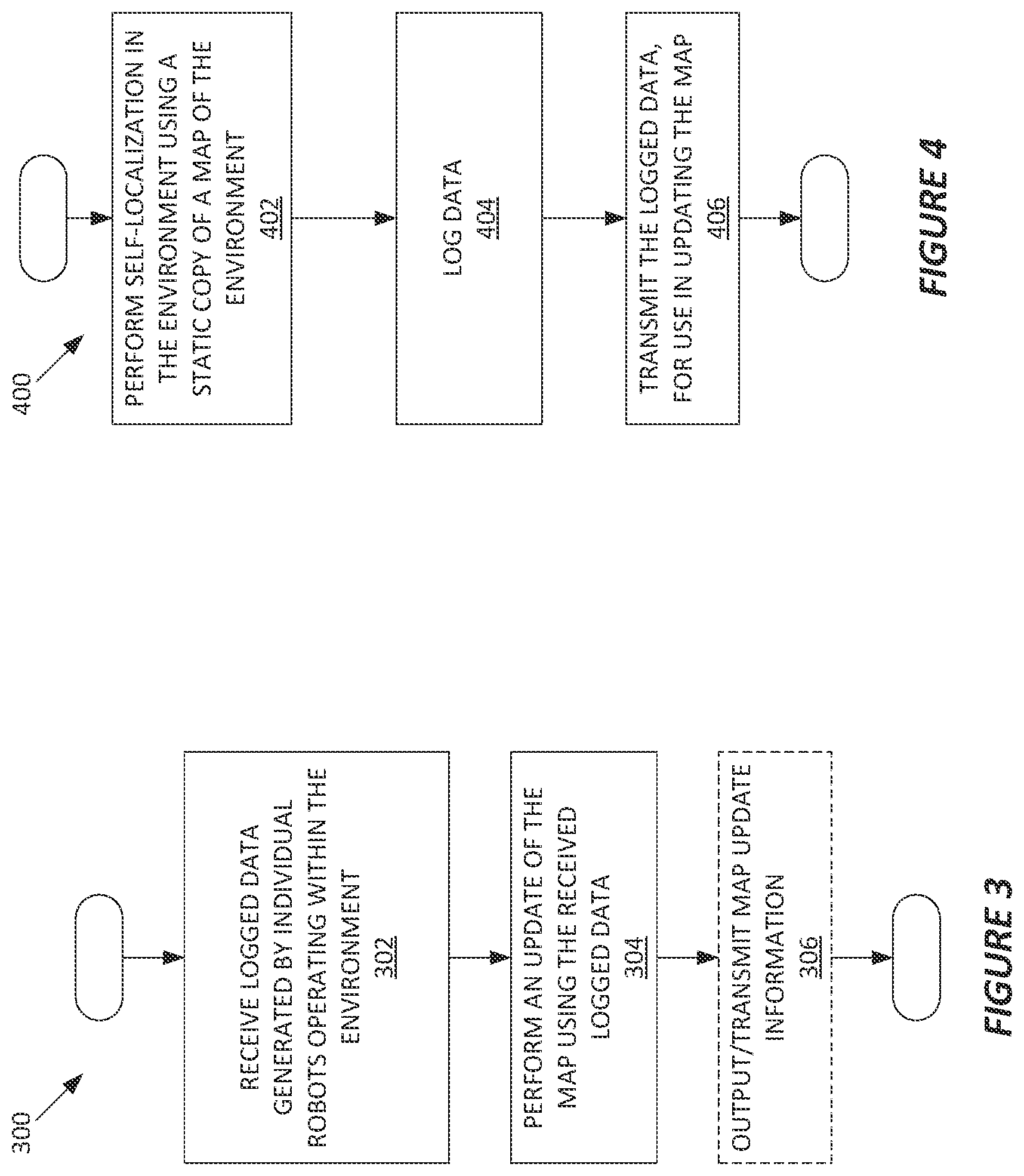 Patent US12092476 Figure 3 – Method and apparatus for updating an environment map used by robots for self-localization
