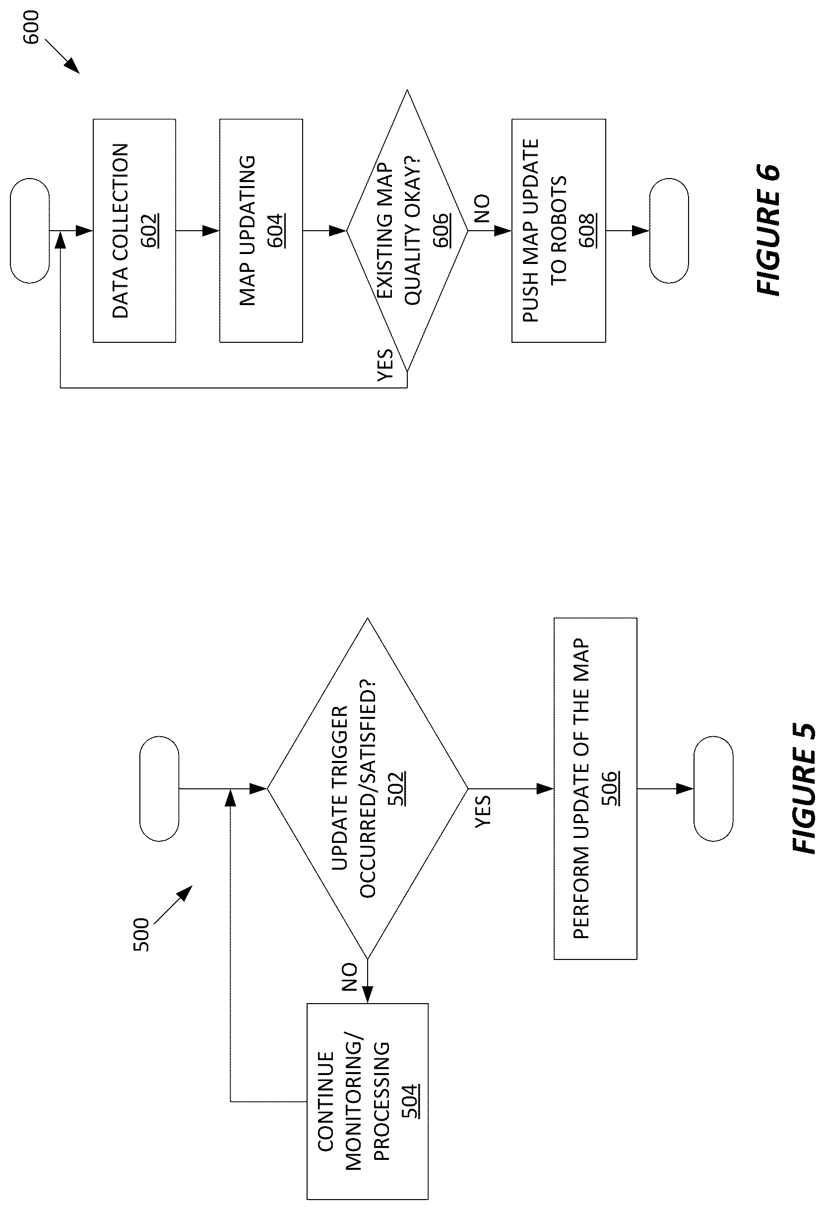 Patent US12092476 Figure 4 – Method and apparatus for updating an environment map used by robots for self-localization