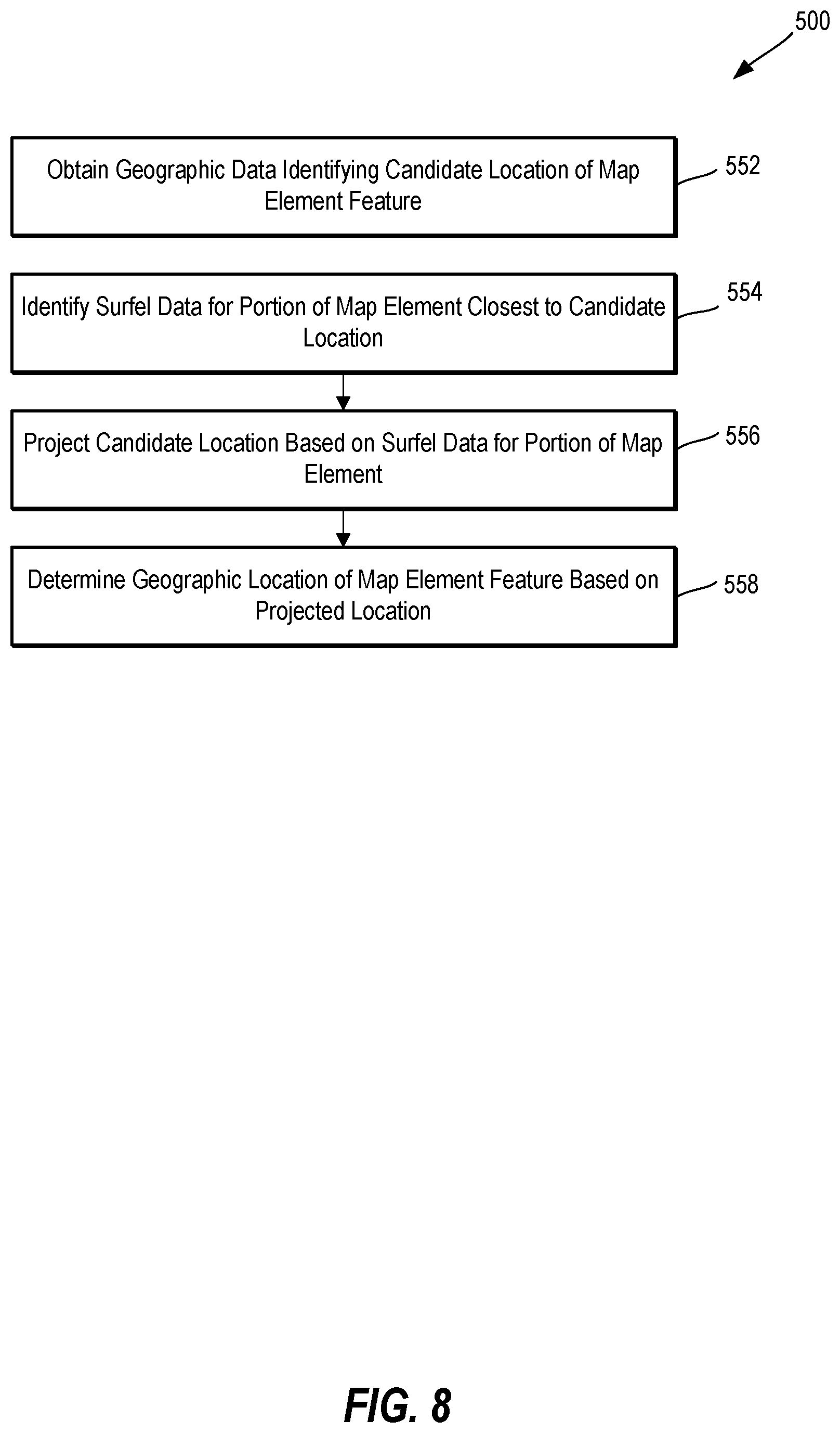 Patent US12092479 Figure 8 – Map feature identification using motion data and surfel data