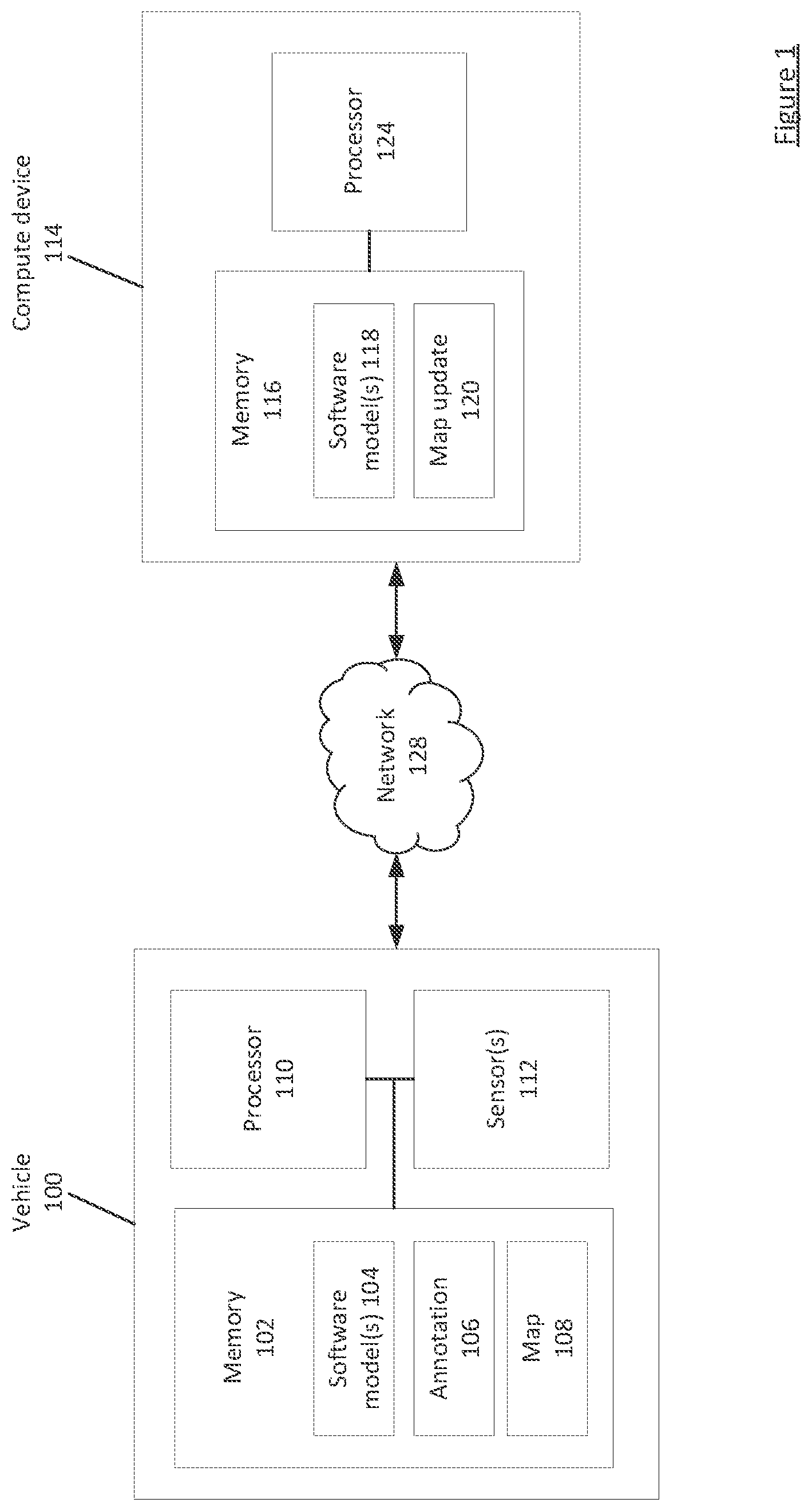 Patent US12092480 Figure 1 – Methods and apparatus for navigating an autonomous vehicle based on a map updated in regions