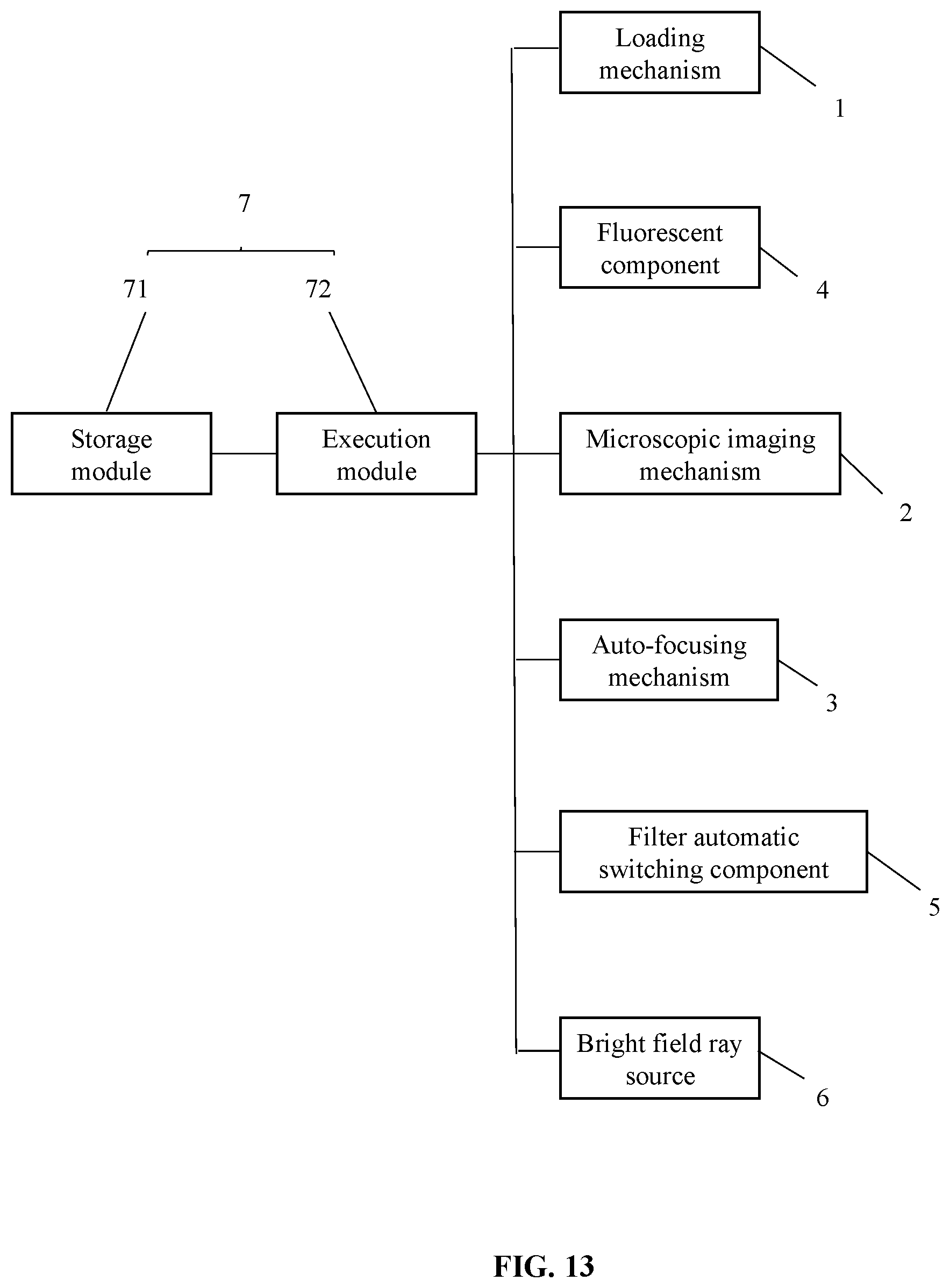 Patent US12092482 Figure 13 – Methods and systems for laser distance measuring, fousing methods and systems, and devices for auto-focusing analysis