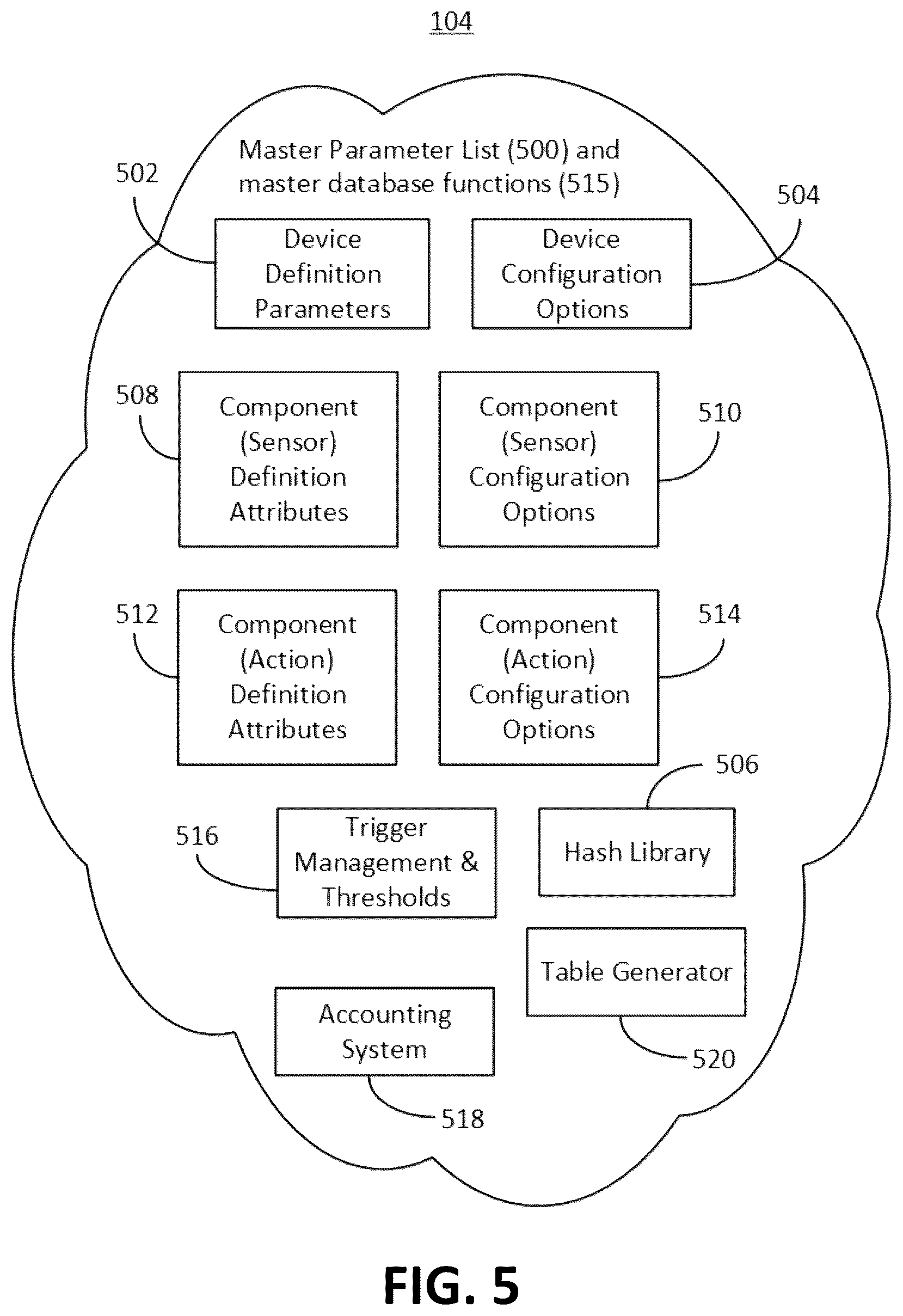 Patent US12092487 Figure 5 – Sensor system