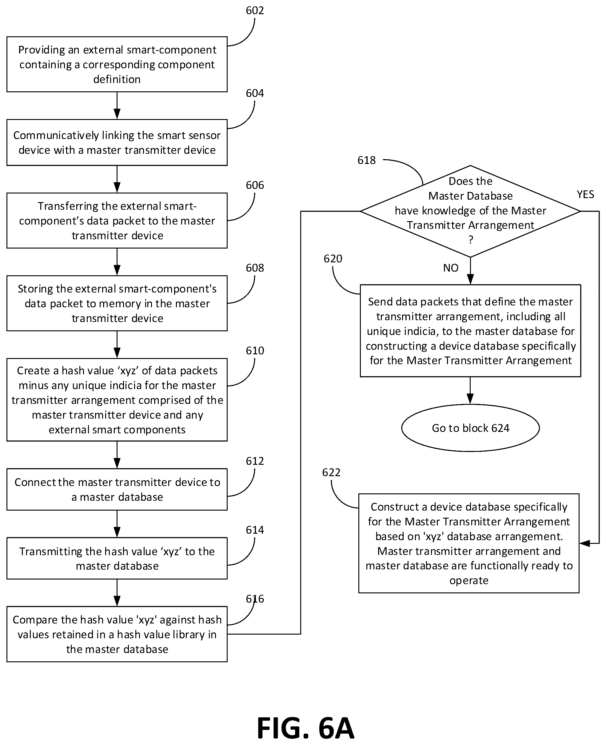 Patent US12092487 Figure 6 – Sensor system