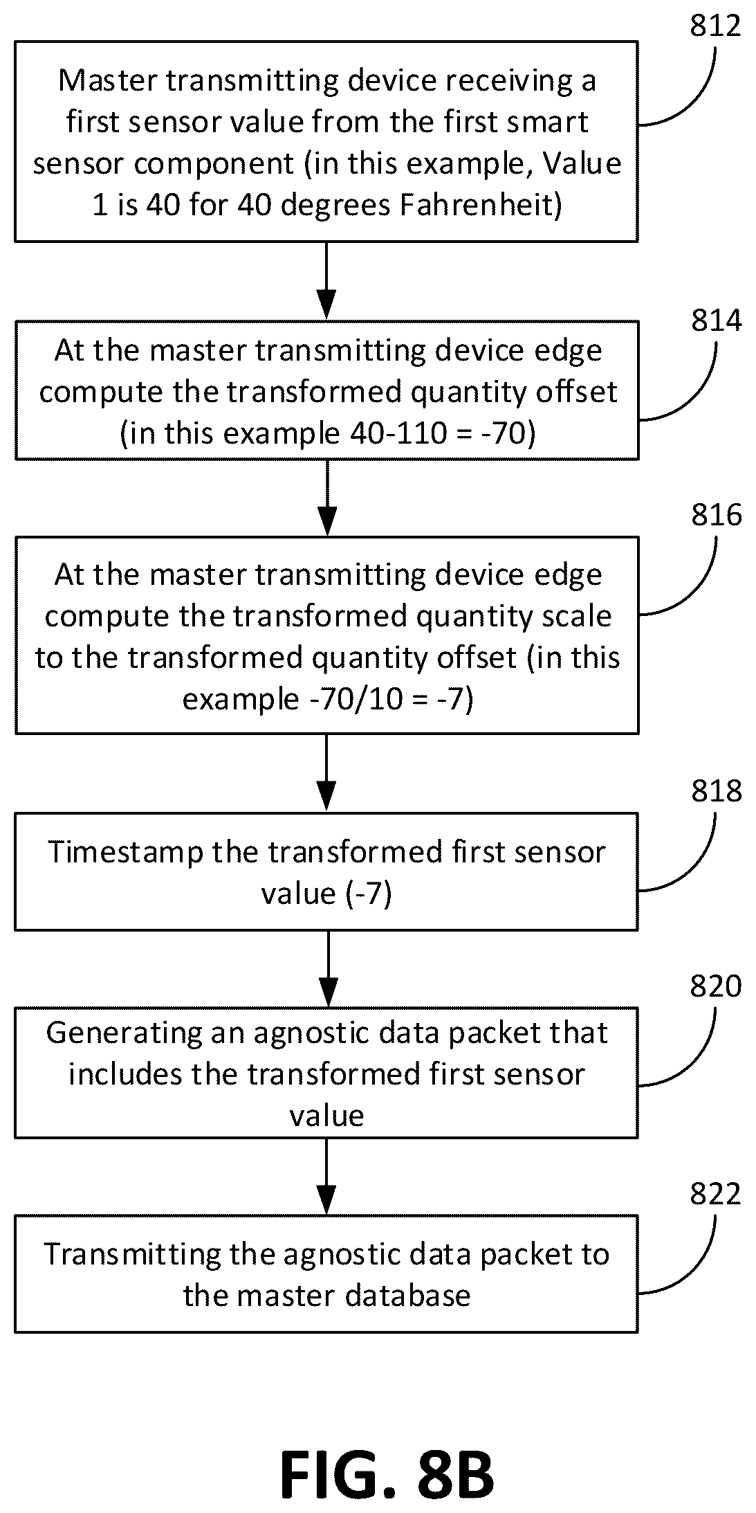 Patent US12092487 Figure 11 – Sensor system