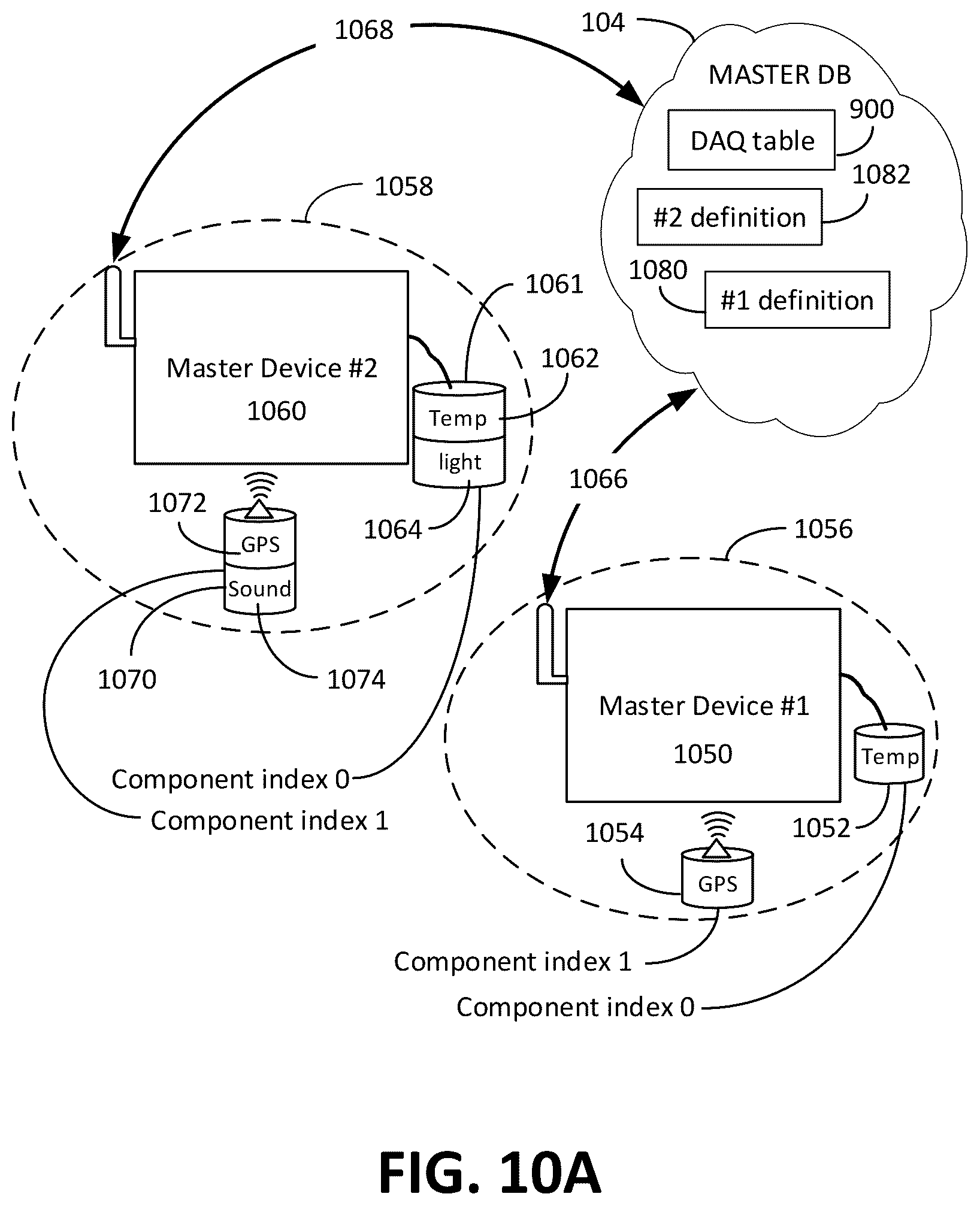 Patent US12092487 Figure 14 – Sensor system