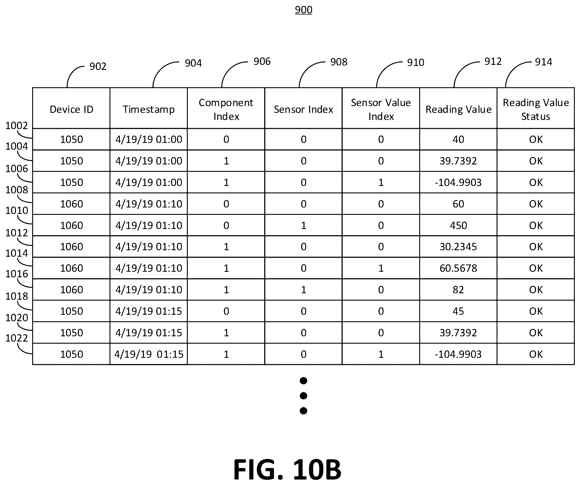 Patent US12092487 Figure 15 – Sensor system