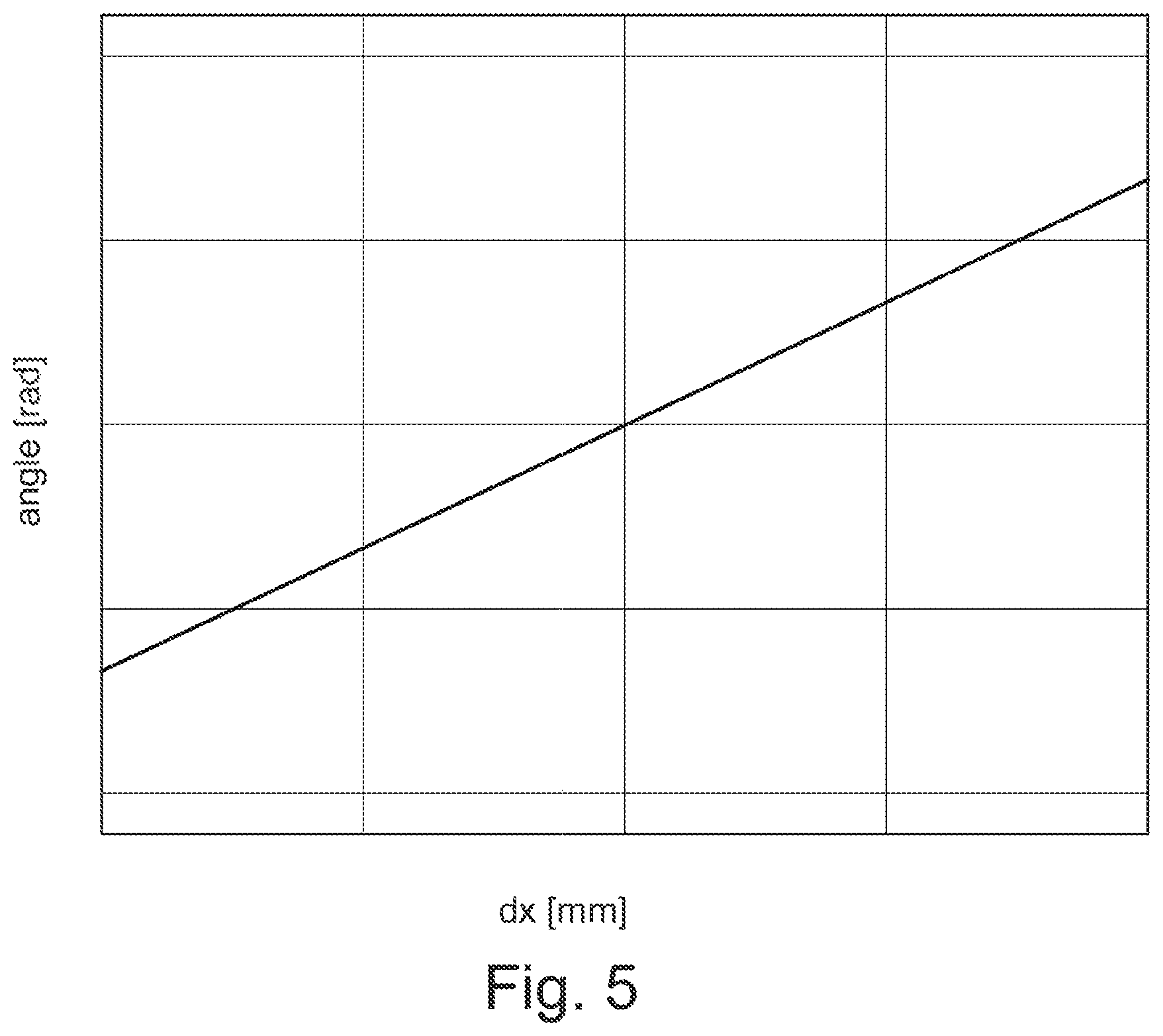 Patent US12092492 Figure 5 – Inductive linear displacement sensor