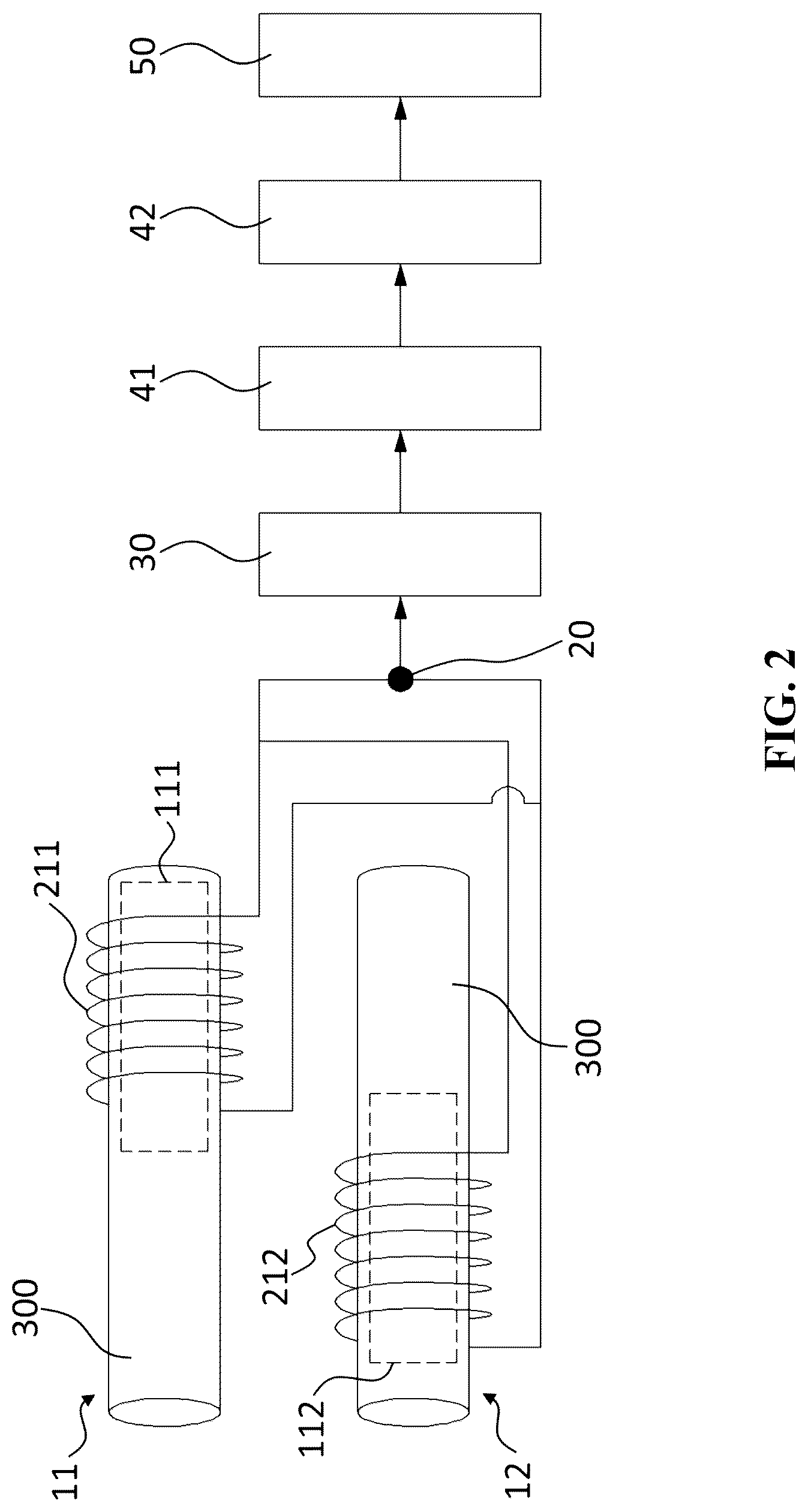 Patent US12092494 Figure 2 – Apparatus for non-polarity correction and displacement measurement of object using search coil type sensor