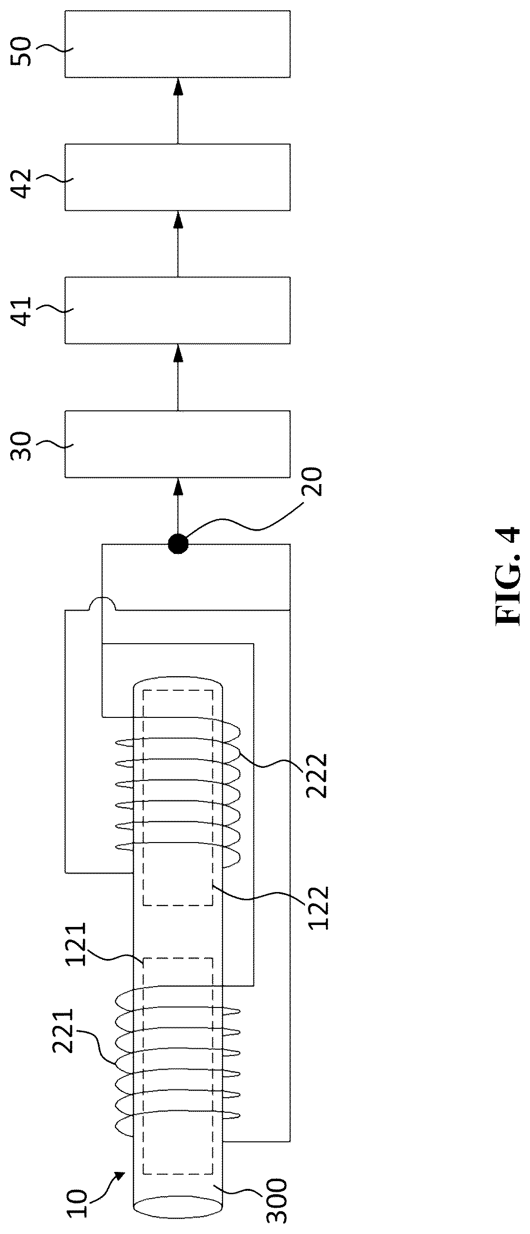 Patent US12092494 Figure 4 – Apparatus for non-polarity correction and displacement measurement of object using search coil type sensor