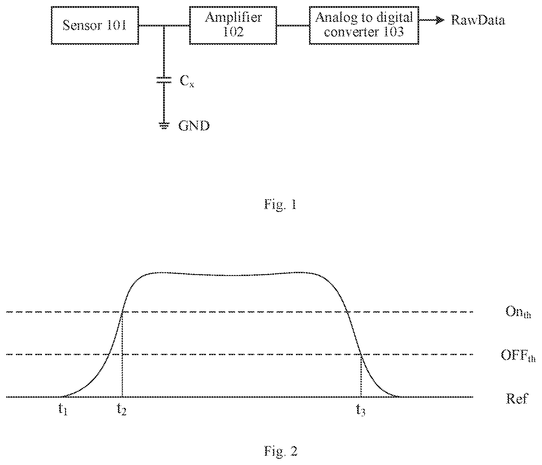 Patent US12092497 Figure 1 – Method for updating capacitance reference, chip, and capacitance detection apparatus