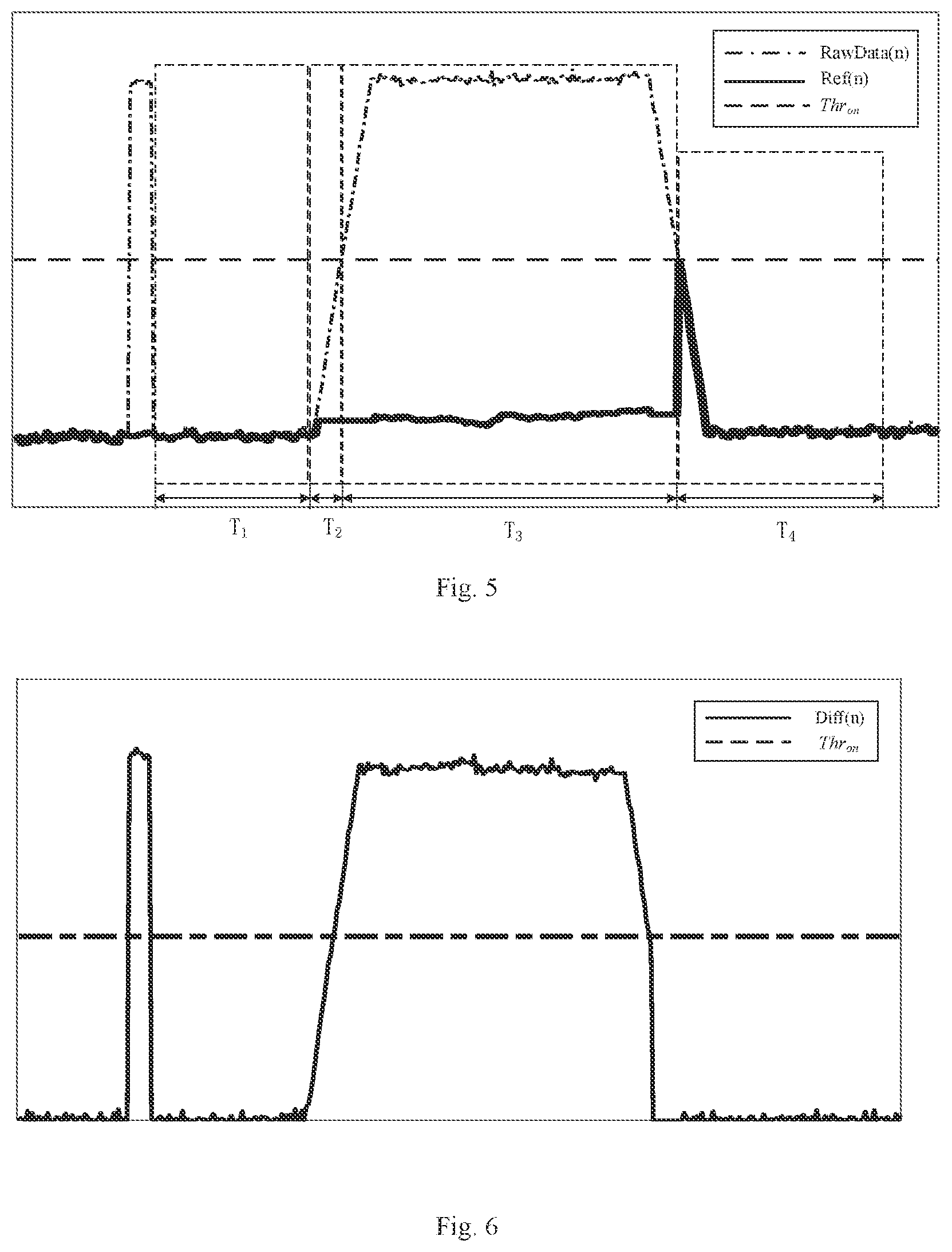 Patent US12092497 Figure 3 – Method for updating capacitance reference, chip, and capacitance detection apparatus