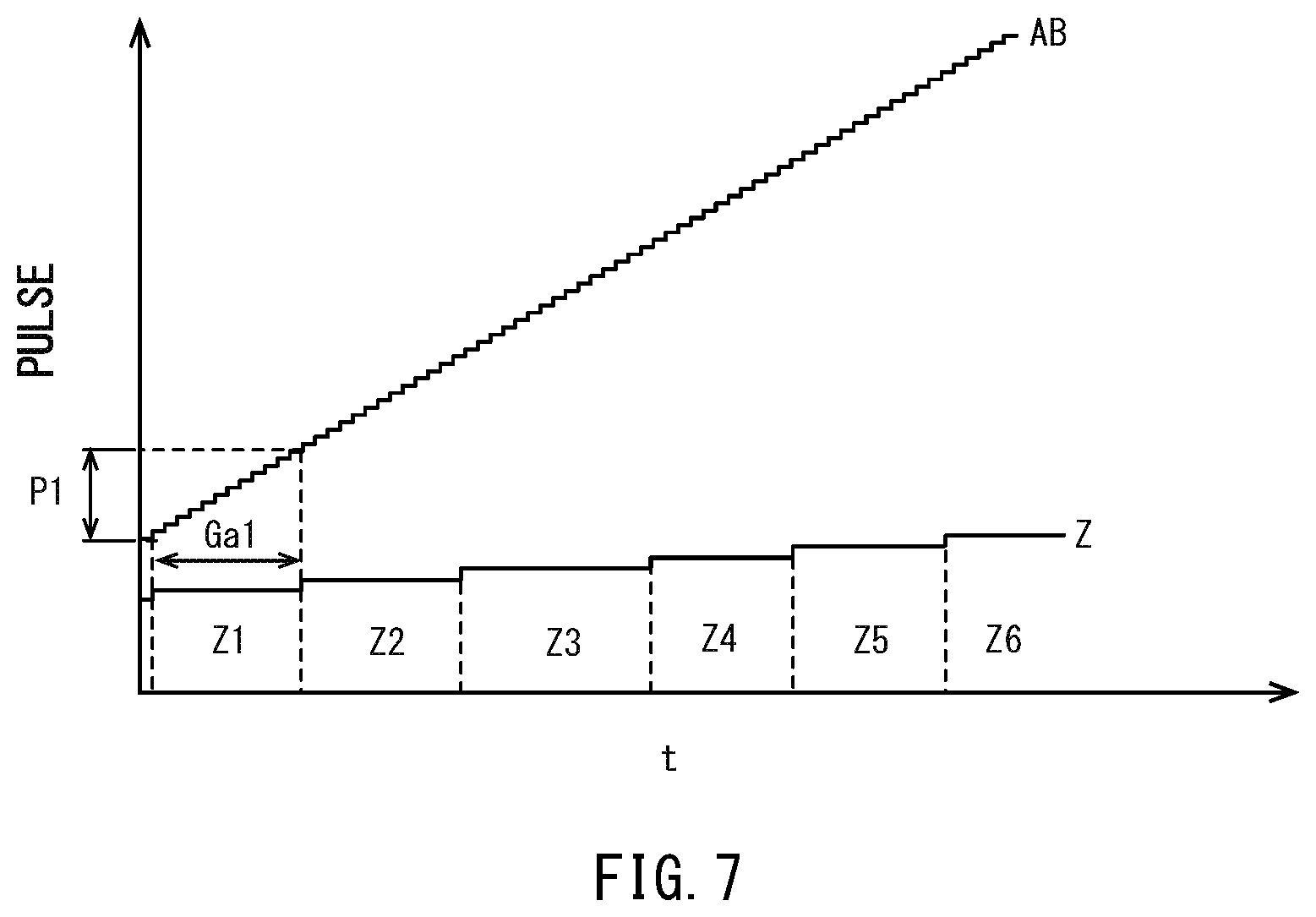 Patent US12092498 Figure 5 – Absolute encoder